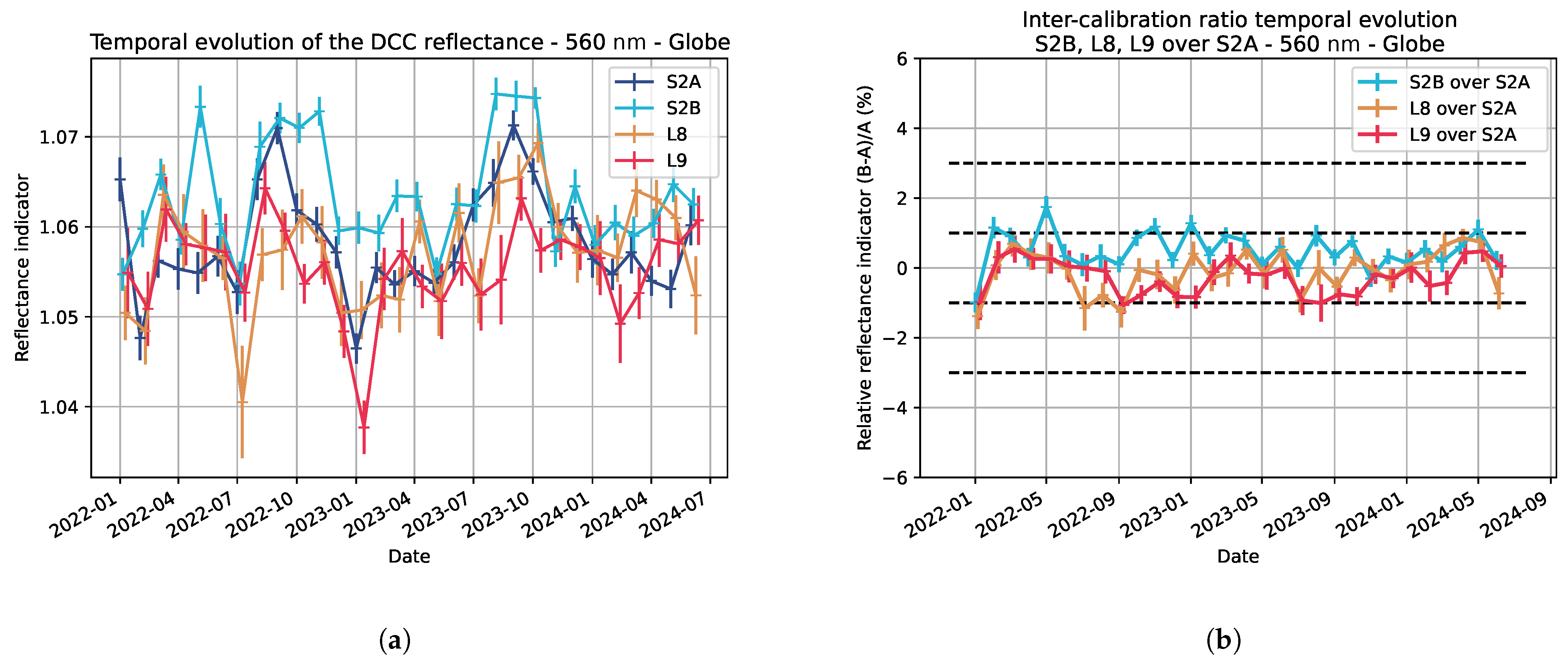 Remotesensing 16 04445 g0a2