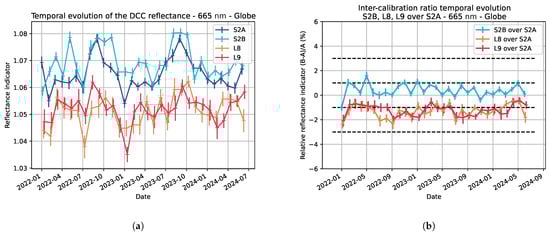 Remotesensing 16 04445 g0a3