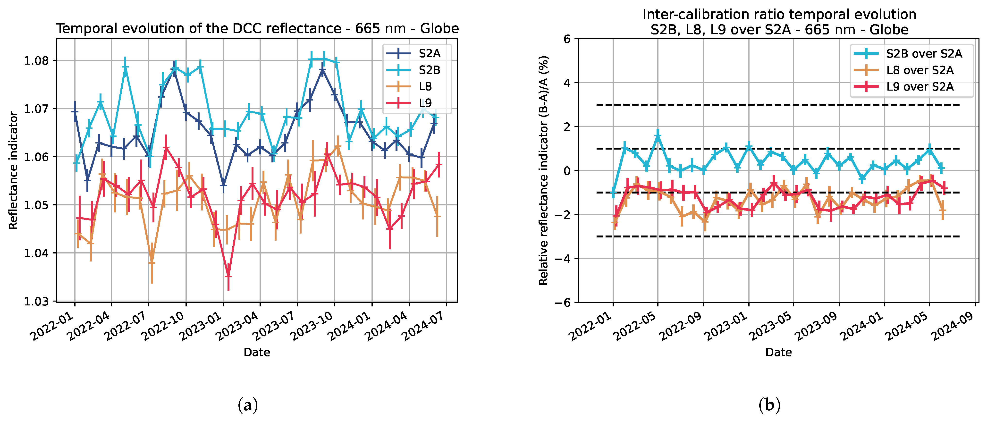 Remotesensing 16 04445 g0a3