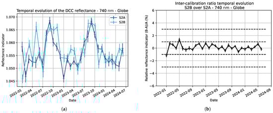 Remotesensing 16 04445 g0a5