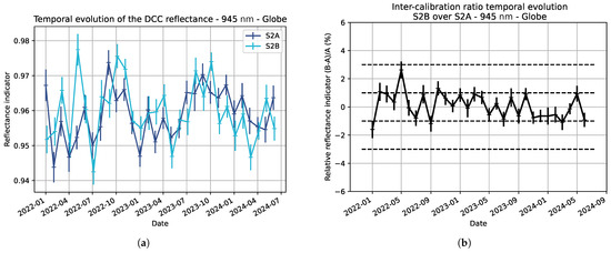 Remotesensing 16 04445 g0a8
