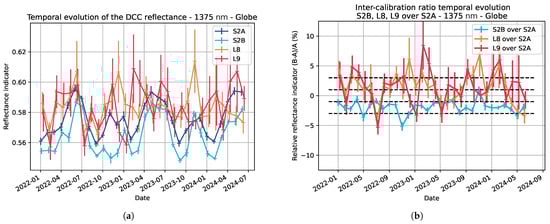 Remotesensing 16 04445 g0a9