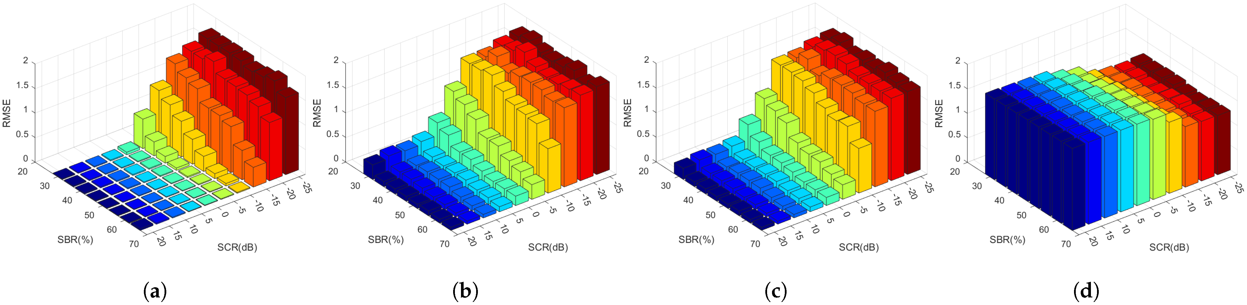 Remotesensing 16 04446 g005 Remotesensing 16 04446 g005