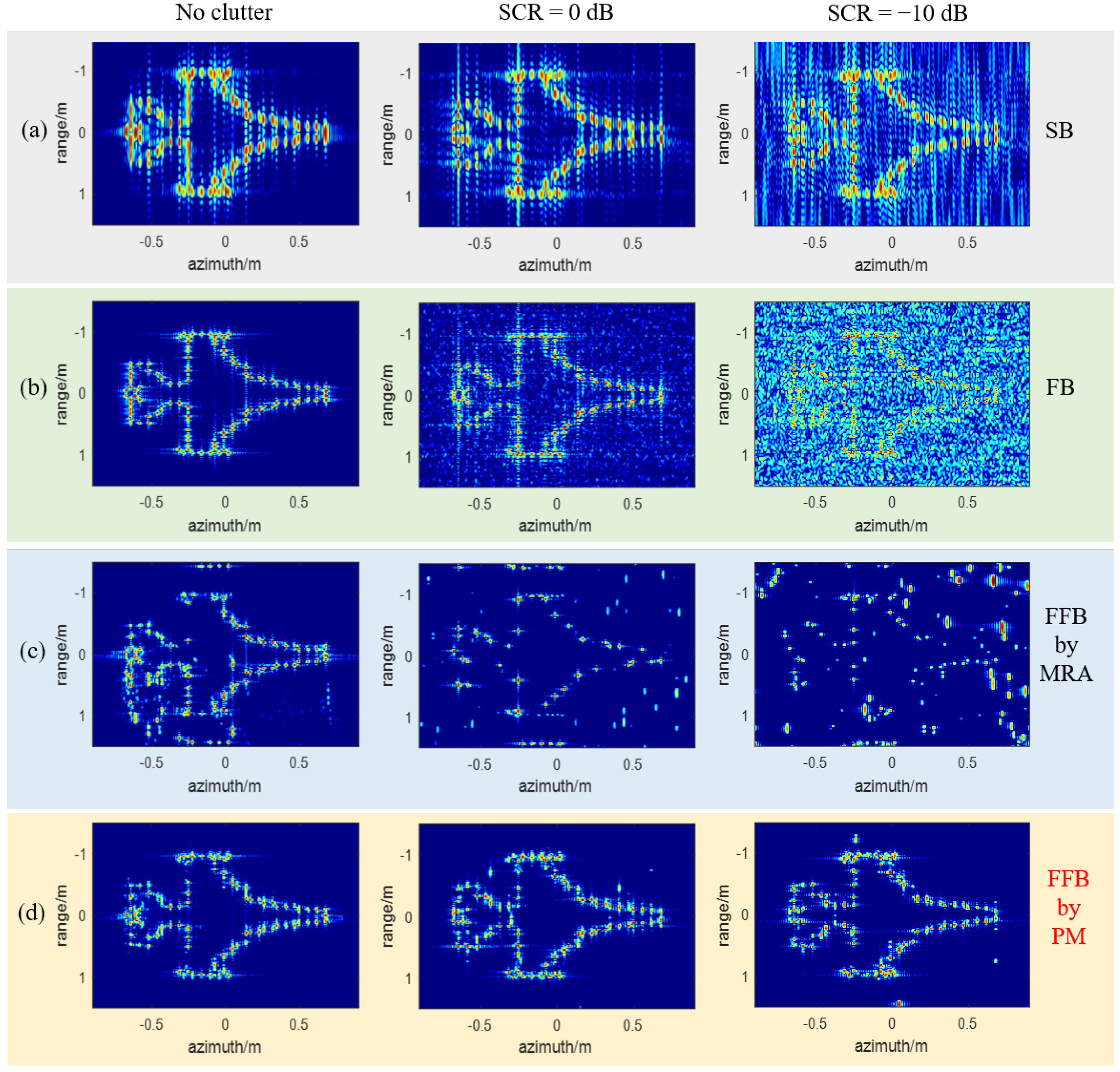 Remotesensing 16 04446 g007 Remotesensing 16 04446 g007
