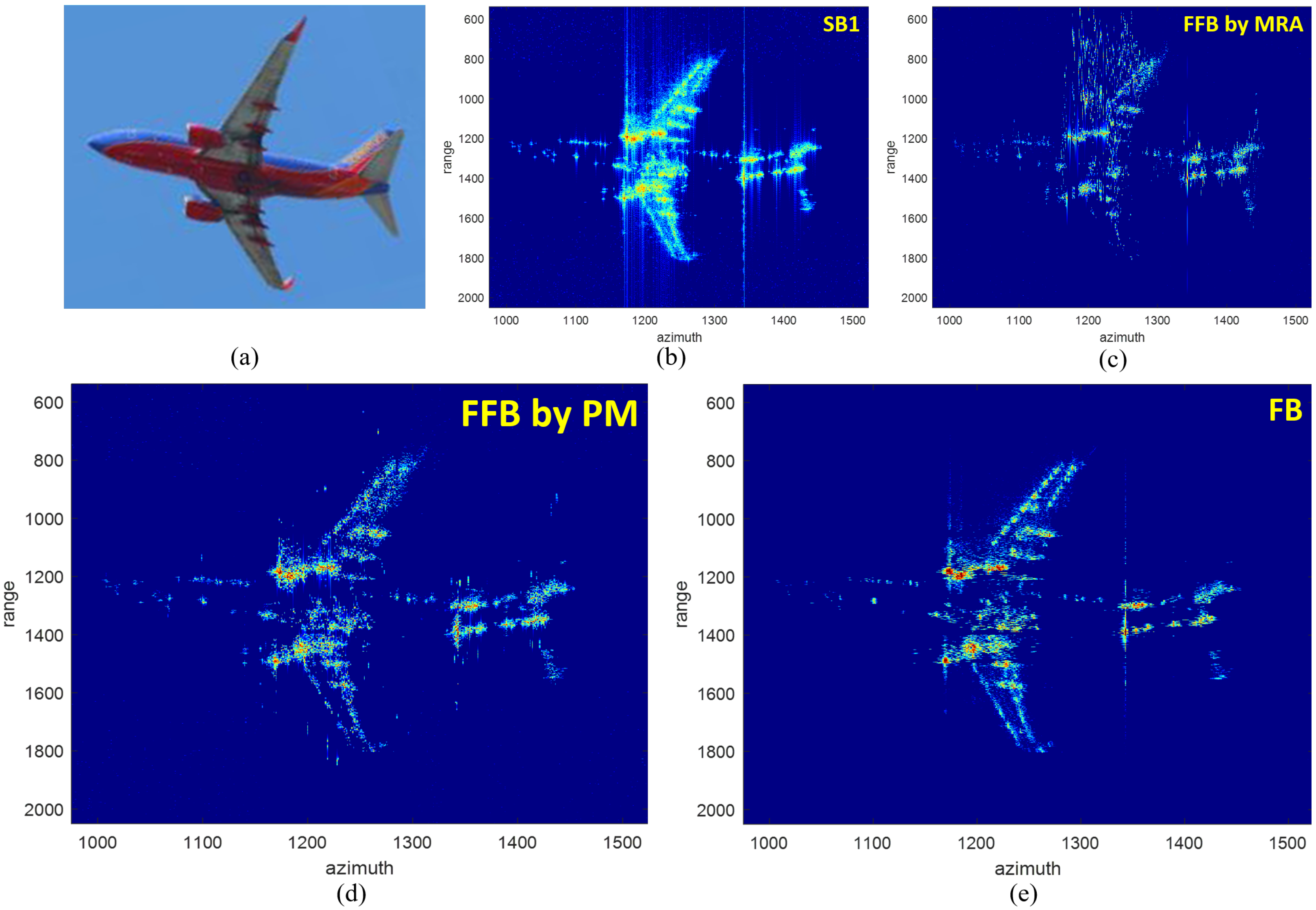 Remotesensing 16 04446 g008 Remotesensing 16 04446 g008