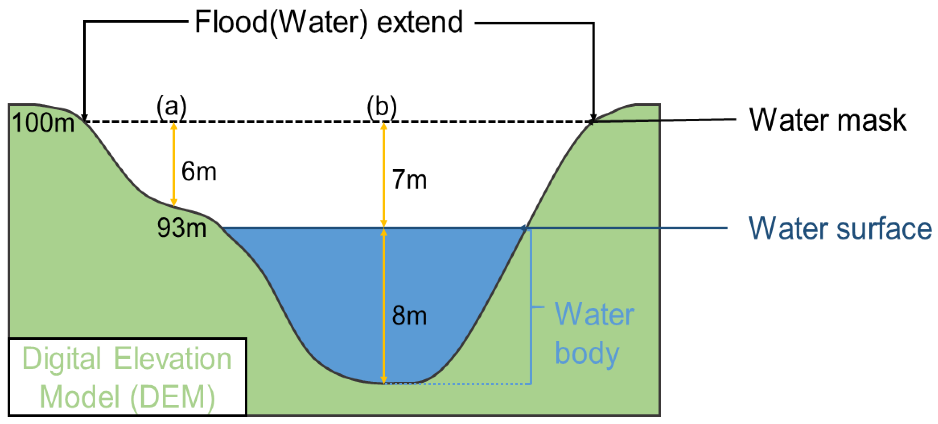 Remotesensing 16 04447 g003