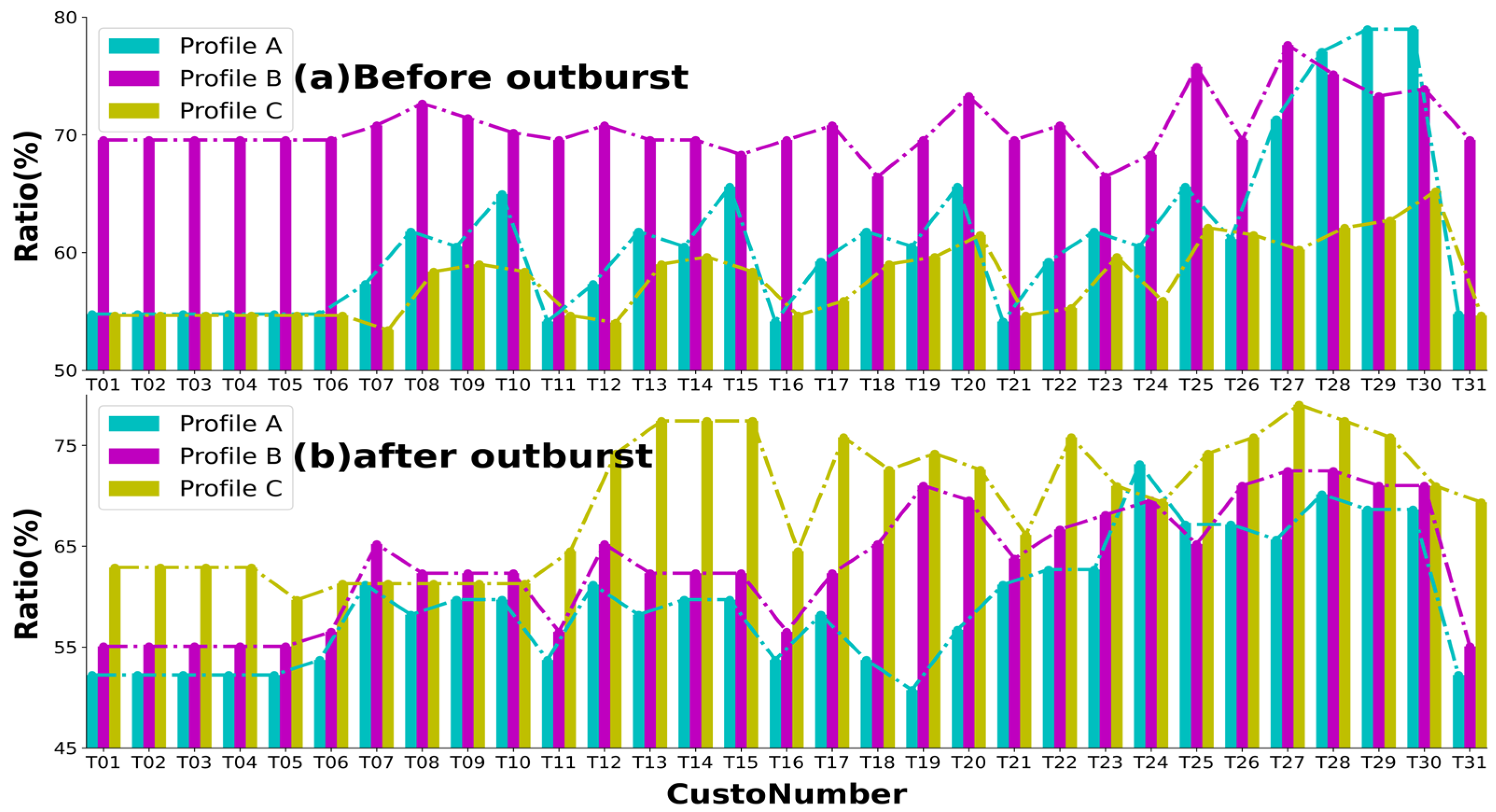 Remotesensing 16 04447 g005