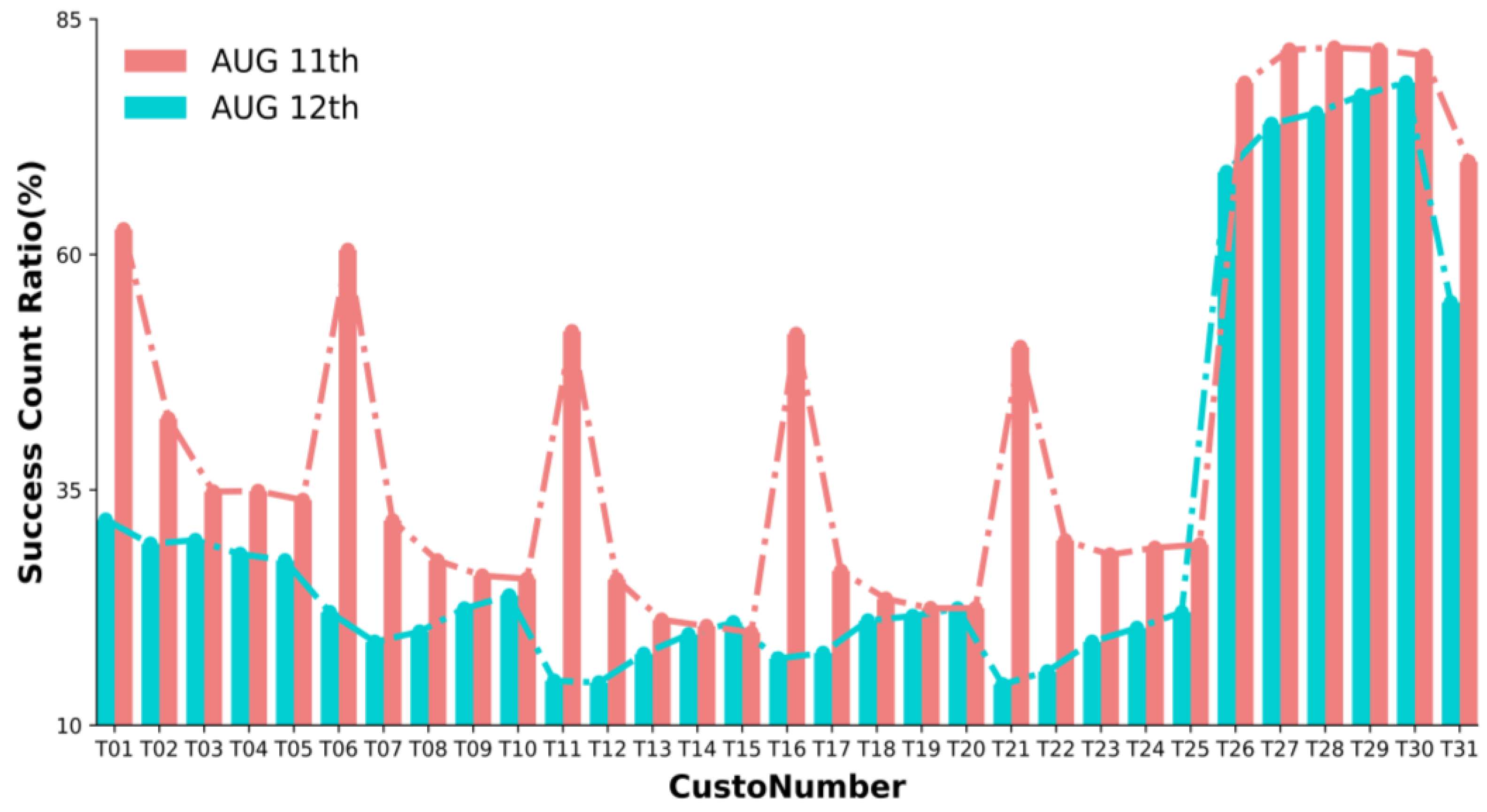 Remotesensing 16 04447 g006