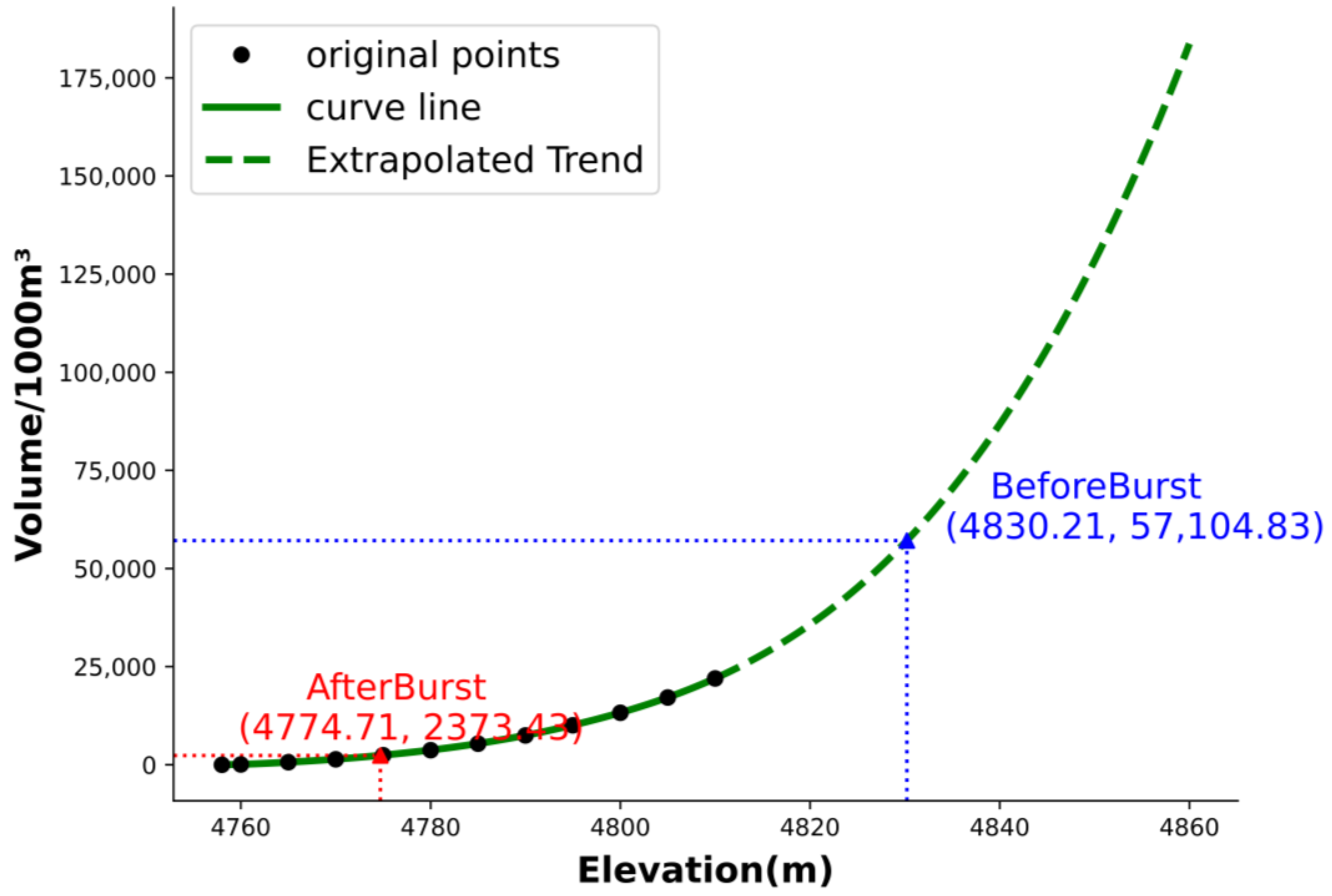 Remotesensing 16 04447 g008