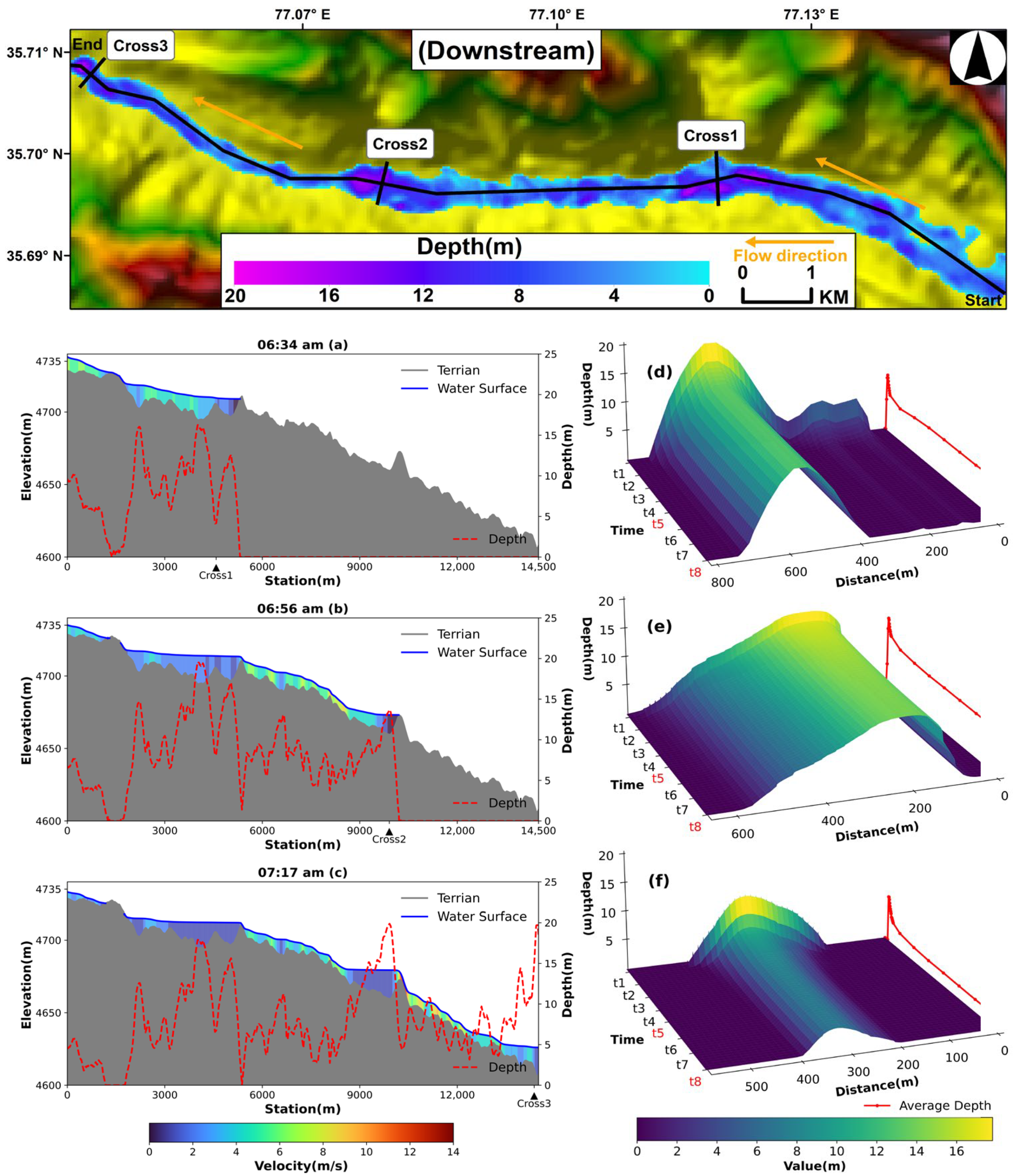 Remotesensing 16 04447 g010