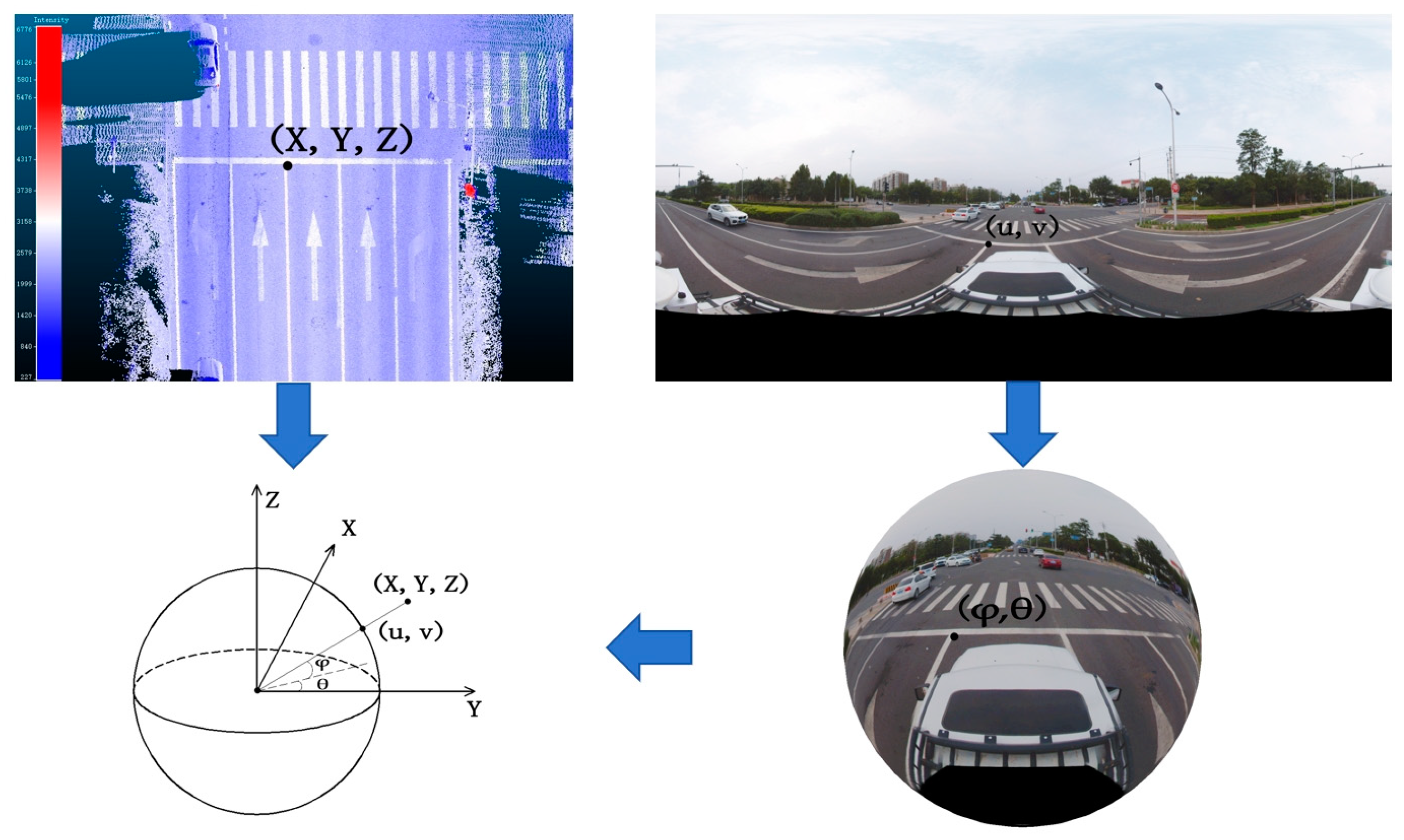 Remotesensing 16 04450 g003 Remotesensing 16 04450 g003