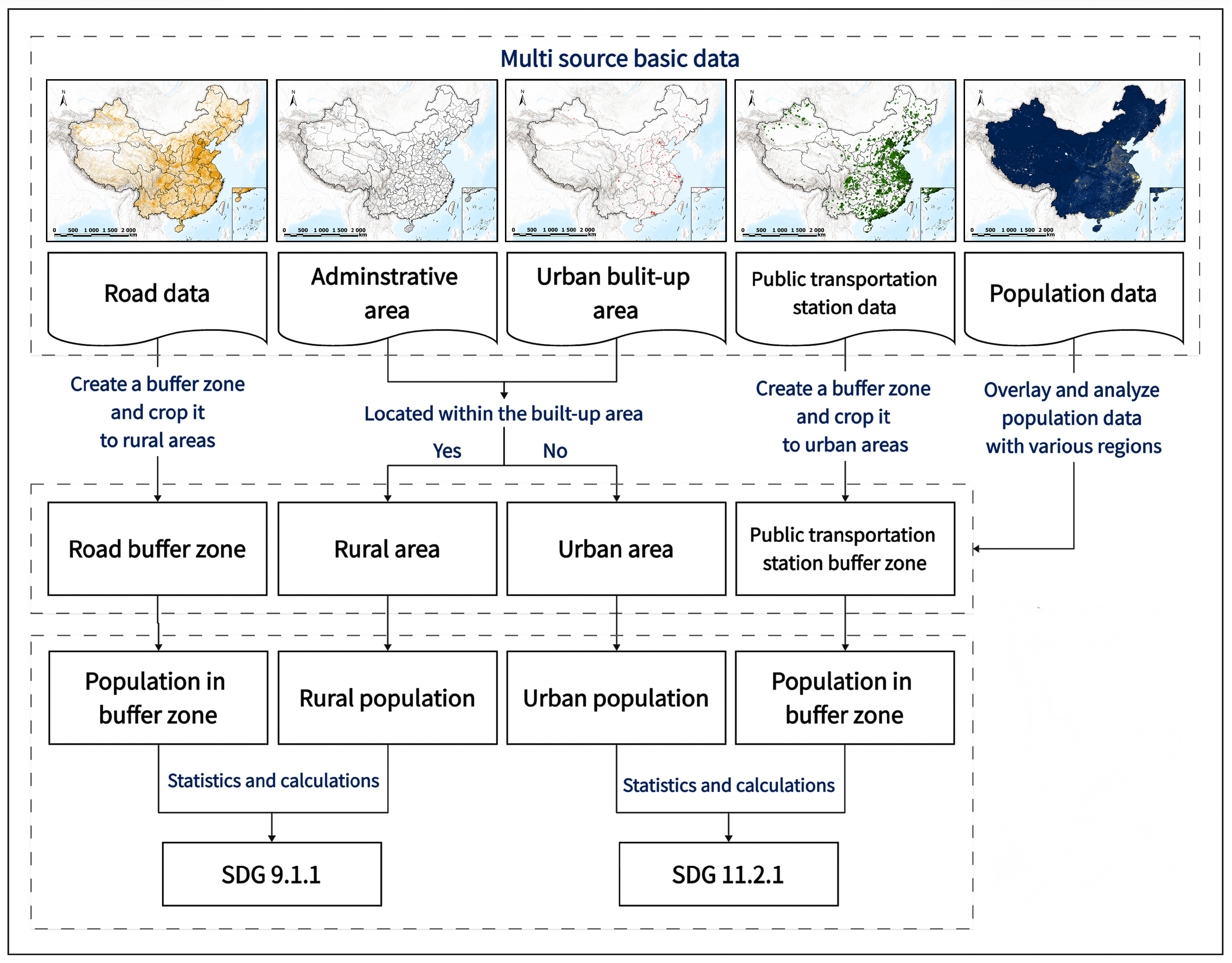 Remotesensing 16 04452 g002