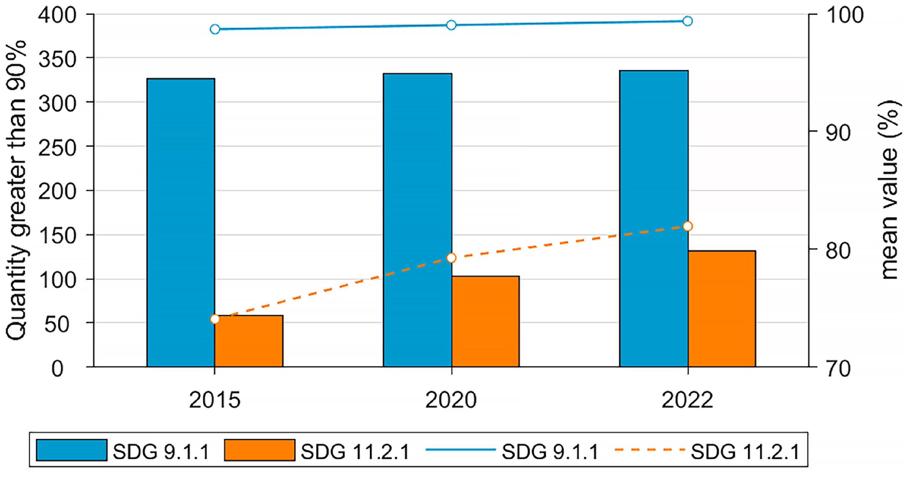 Remotesensing 16 04452 g003