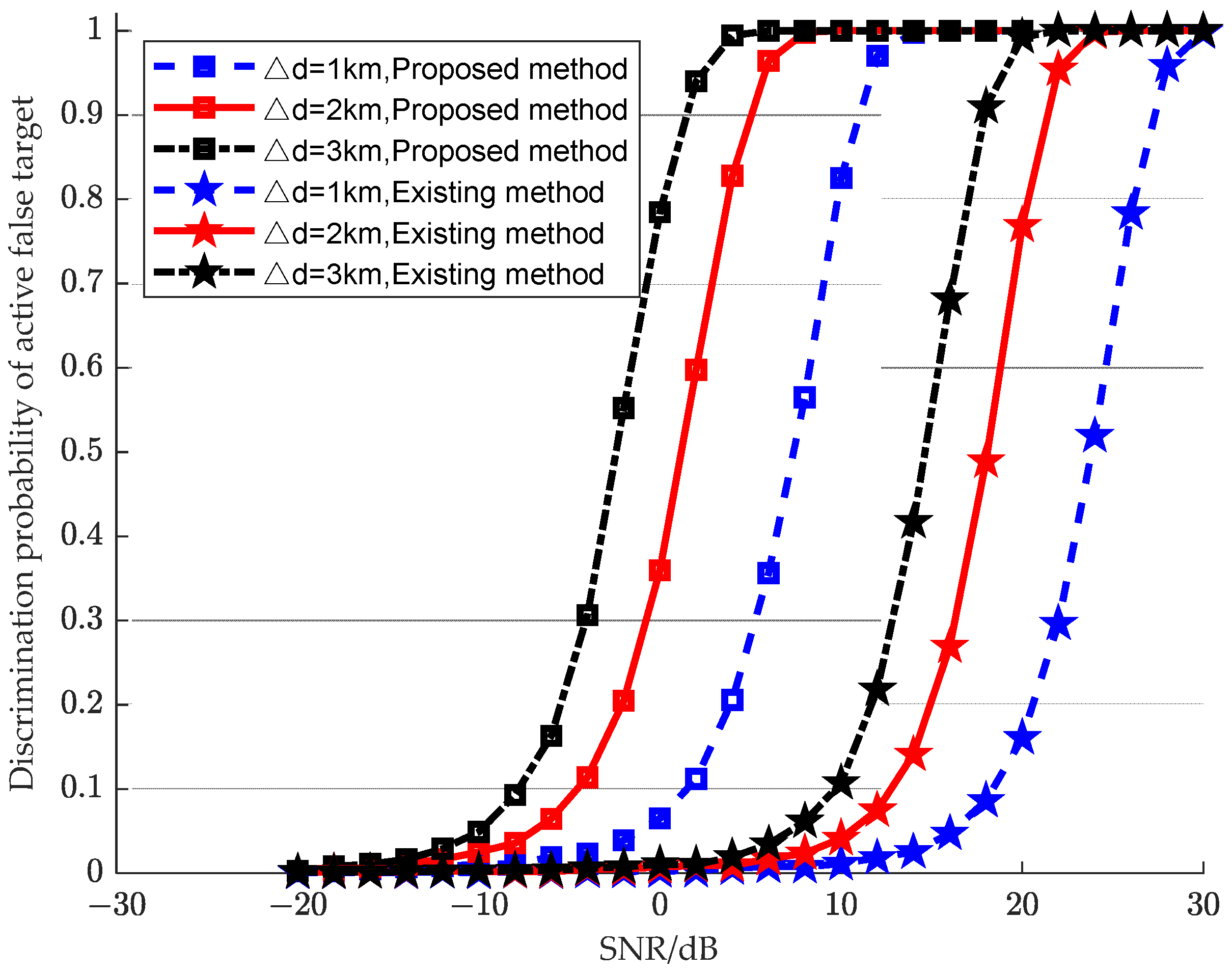 Remotesensing 16 04453 g004 Remotesensing 16 04453 g004