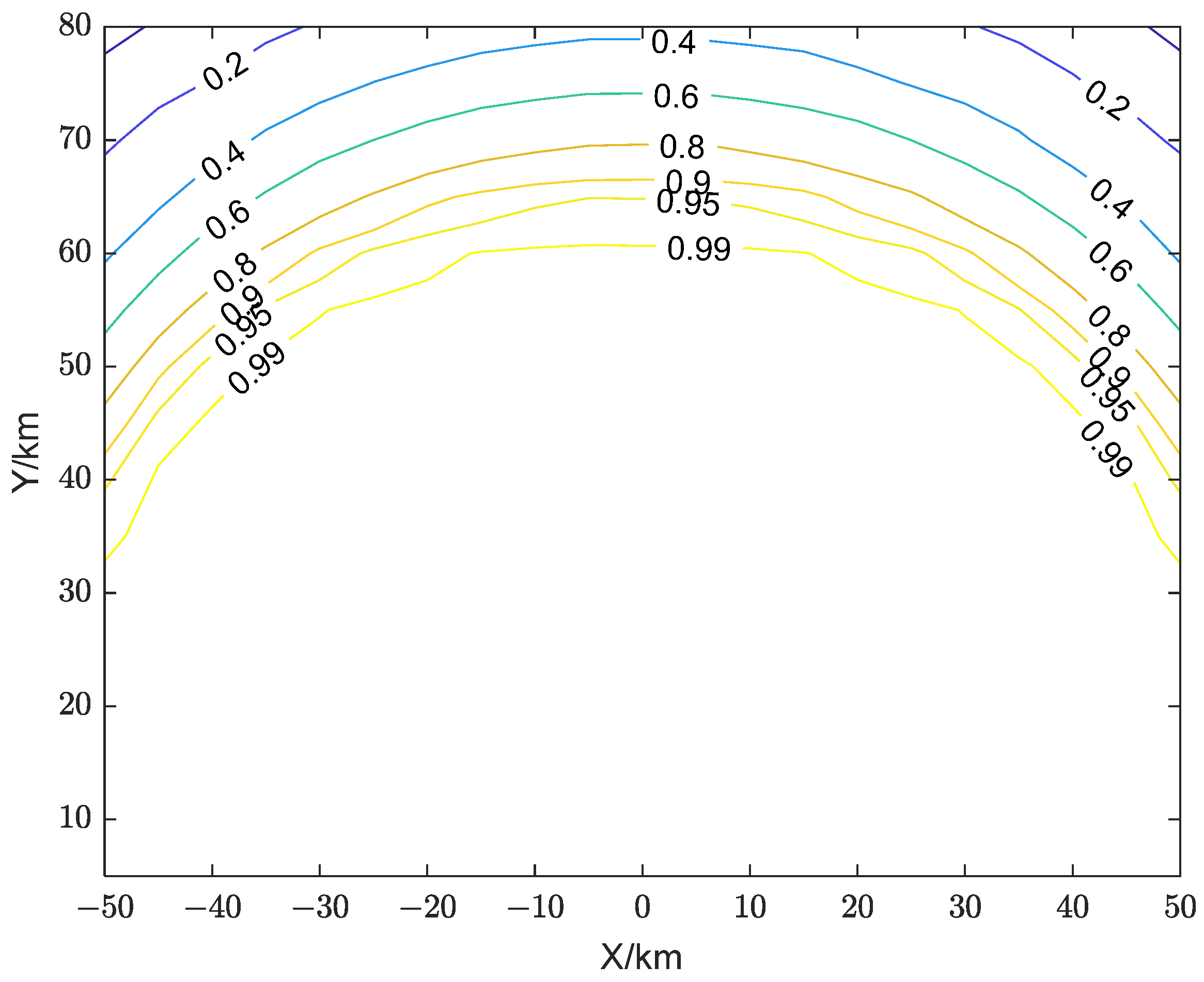 Remotesensing 16 04453 g008 Remotesensing 16 04453 g008