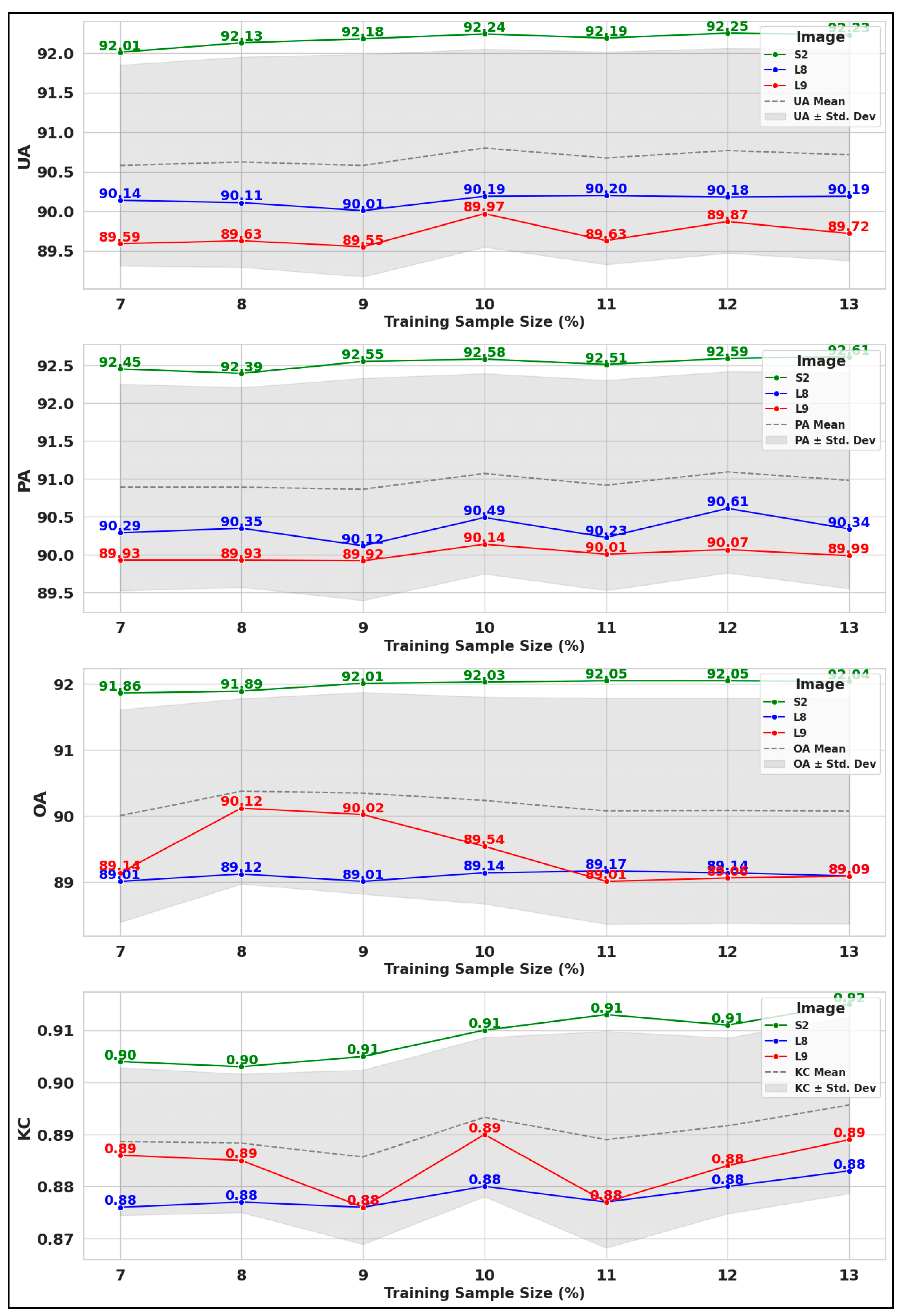 Remotesensing 16 04454 g017