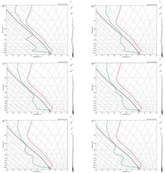 Remotesensing 16 04455 g0a6a
