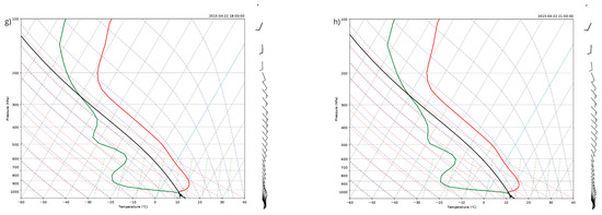 Remotesensing 16 04455 g0a6b
