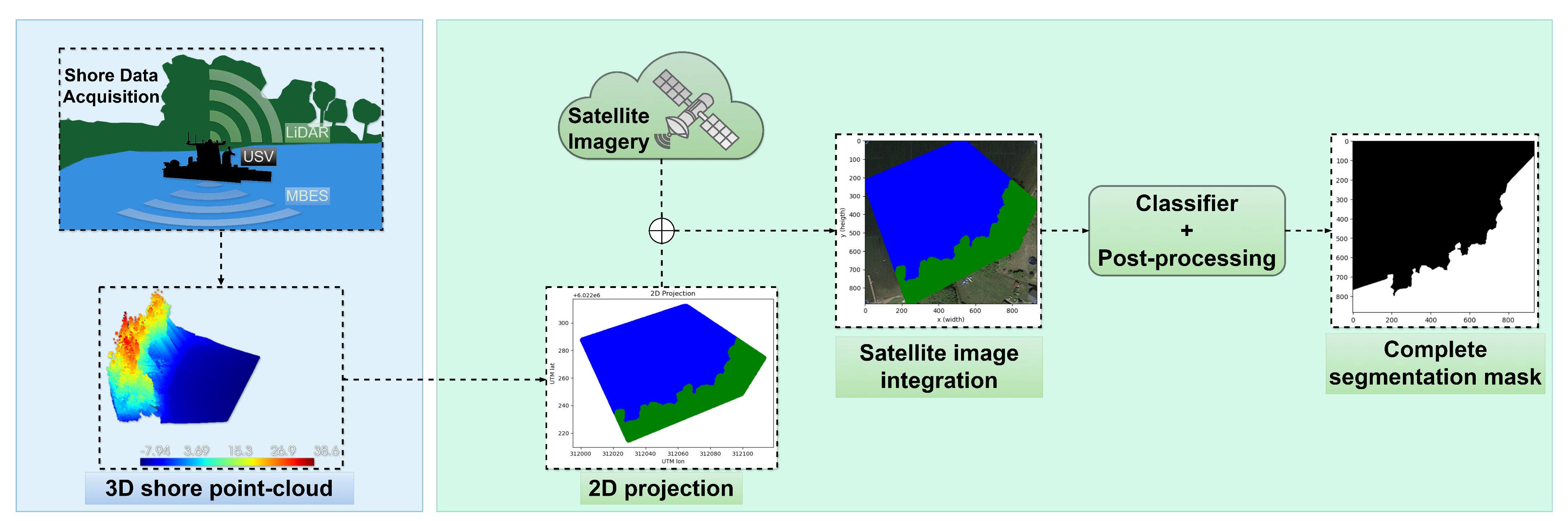 Remotesensing 16 04457 g002