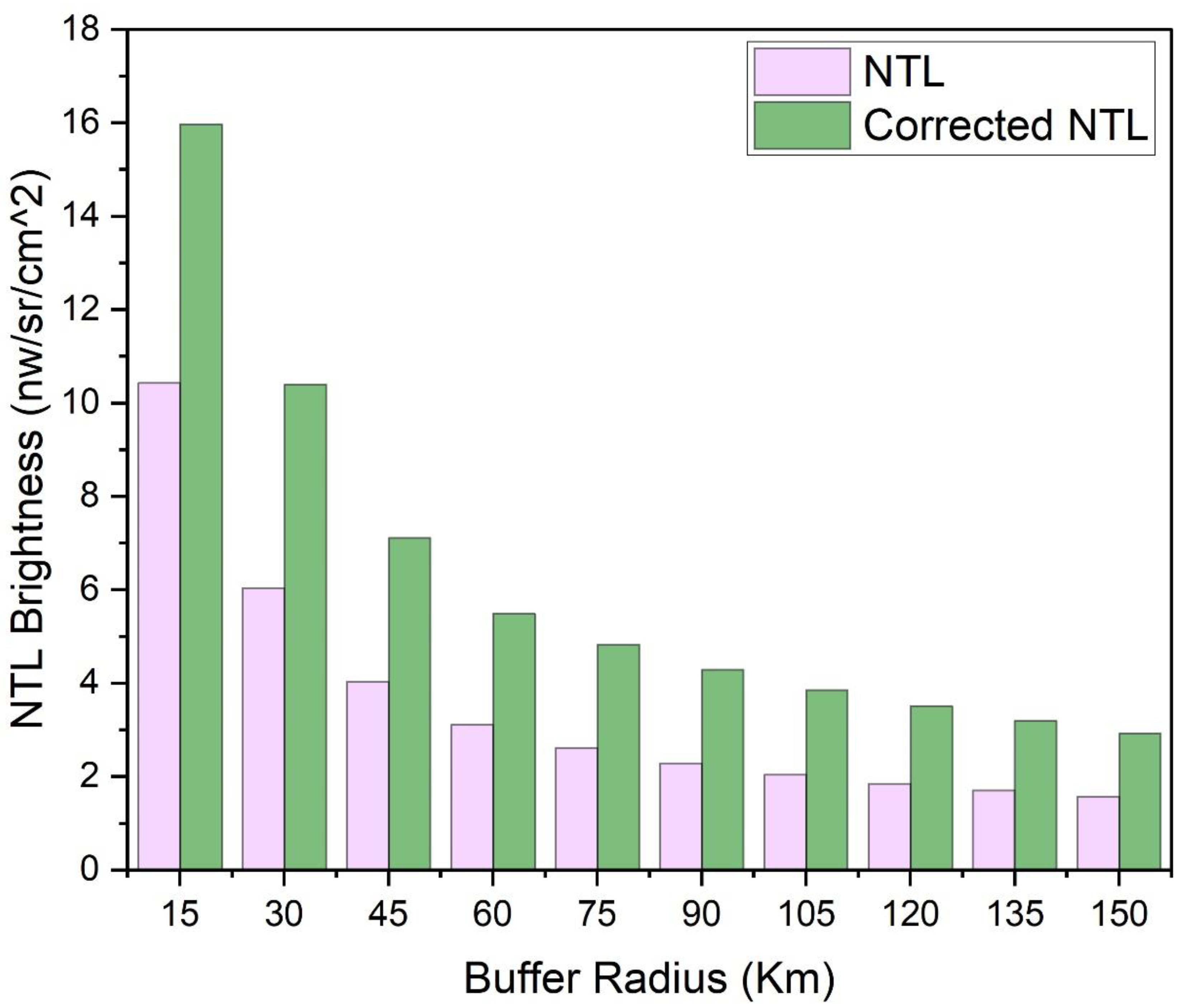 Remotesensing 16 04458 g002