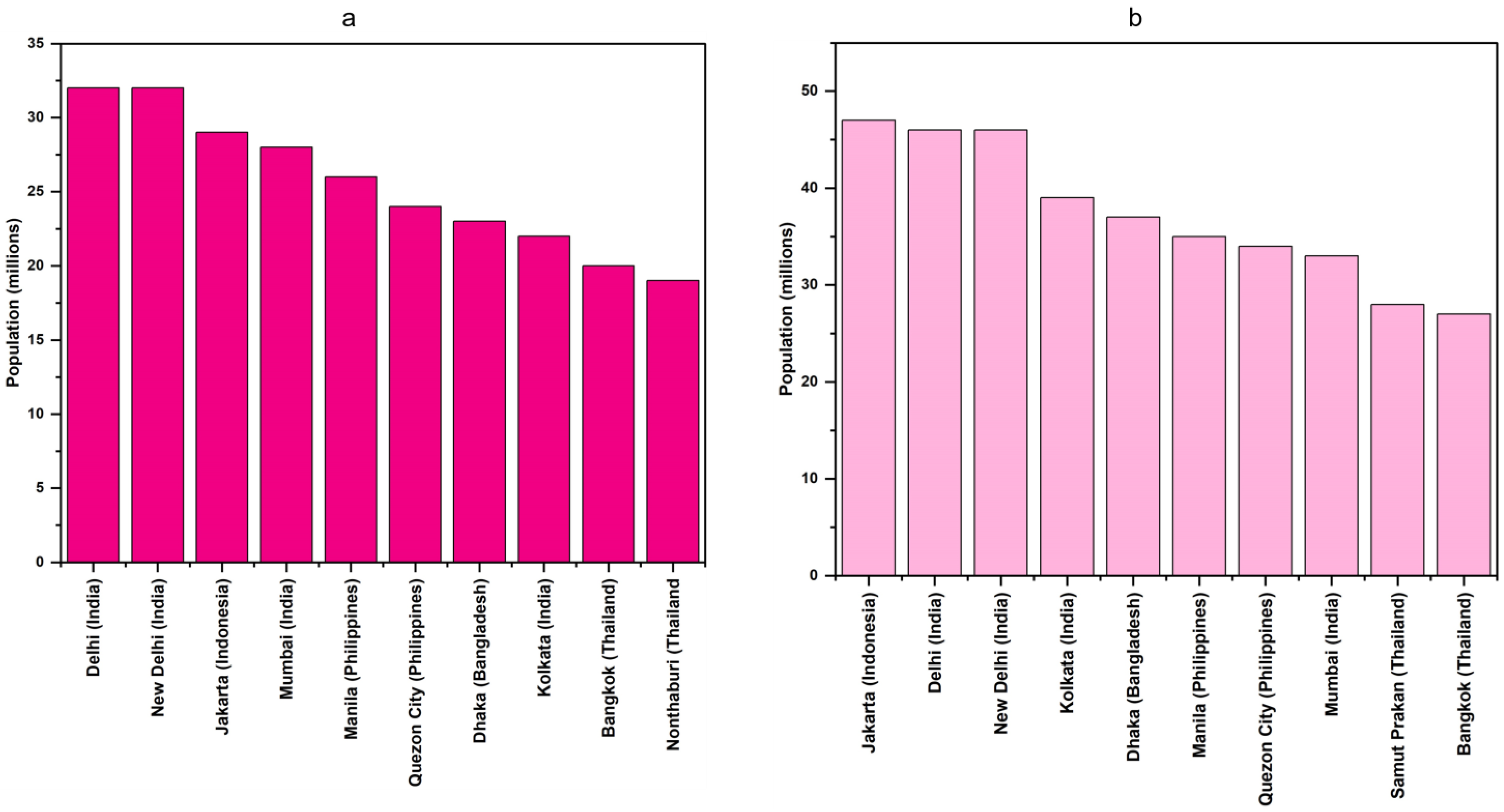 Remotesensing 16 04458 g004