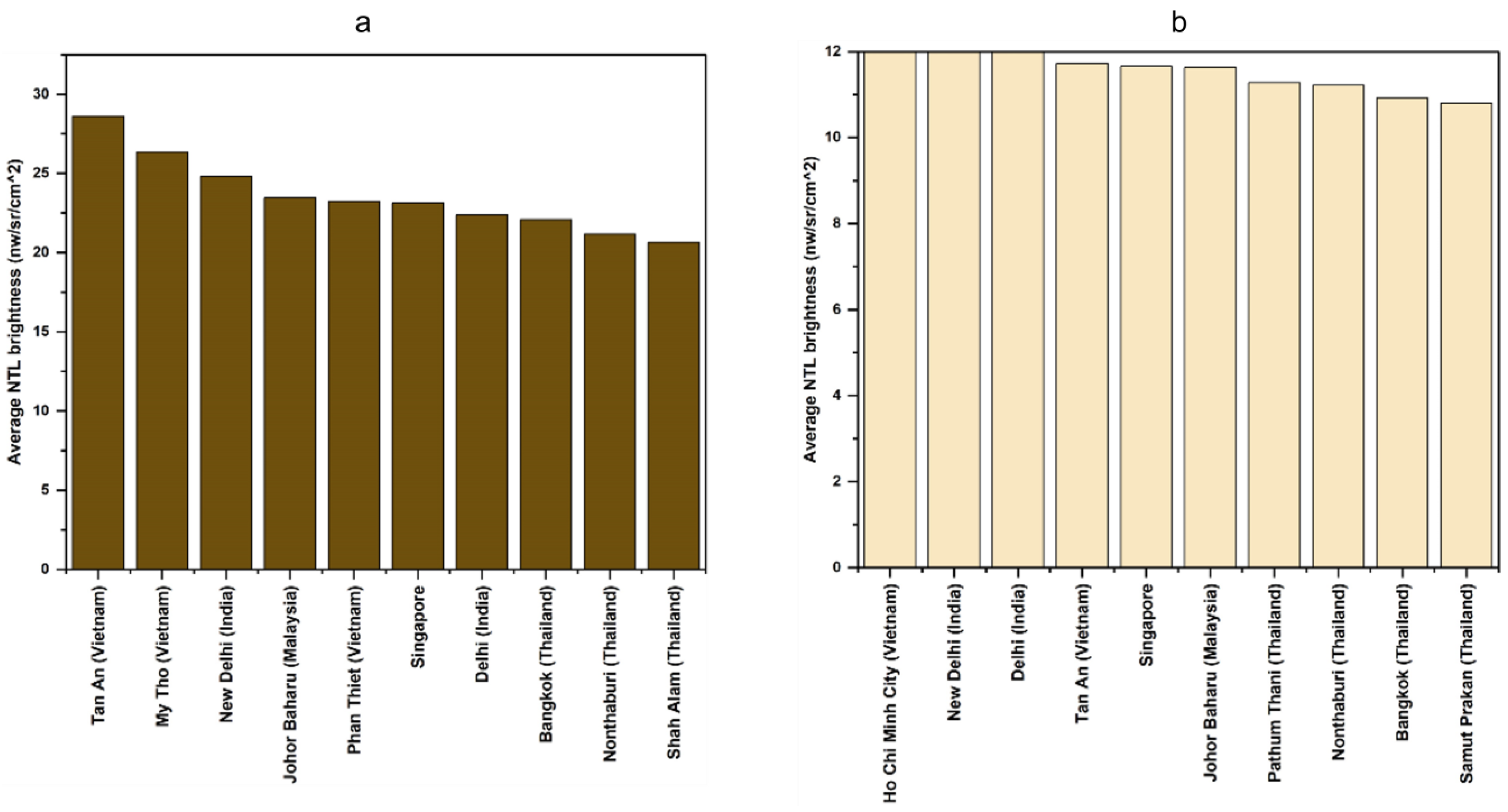 Remotesensing 16 04458 g005