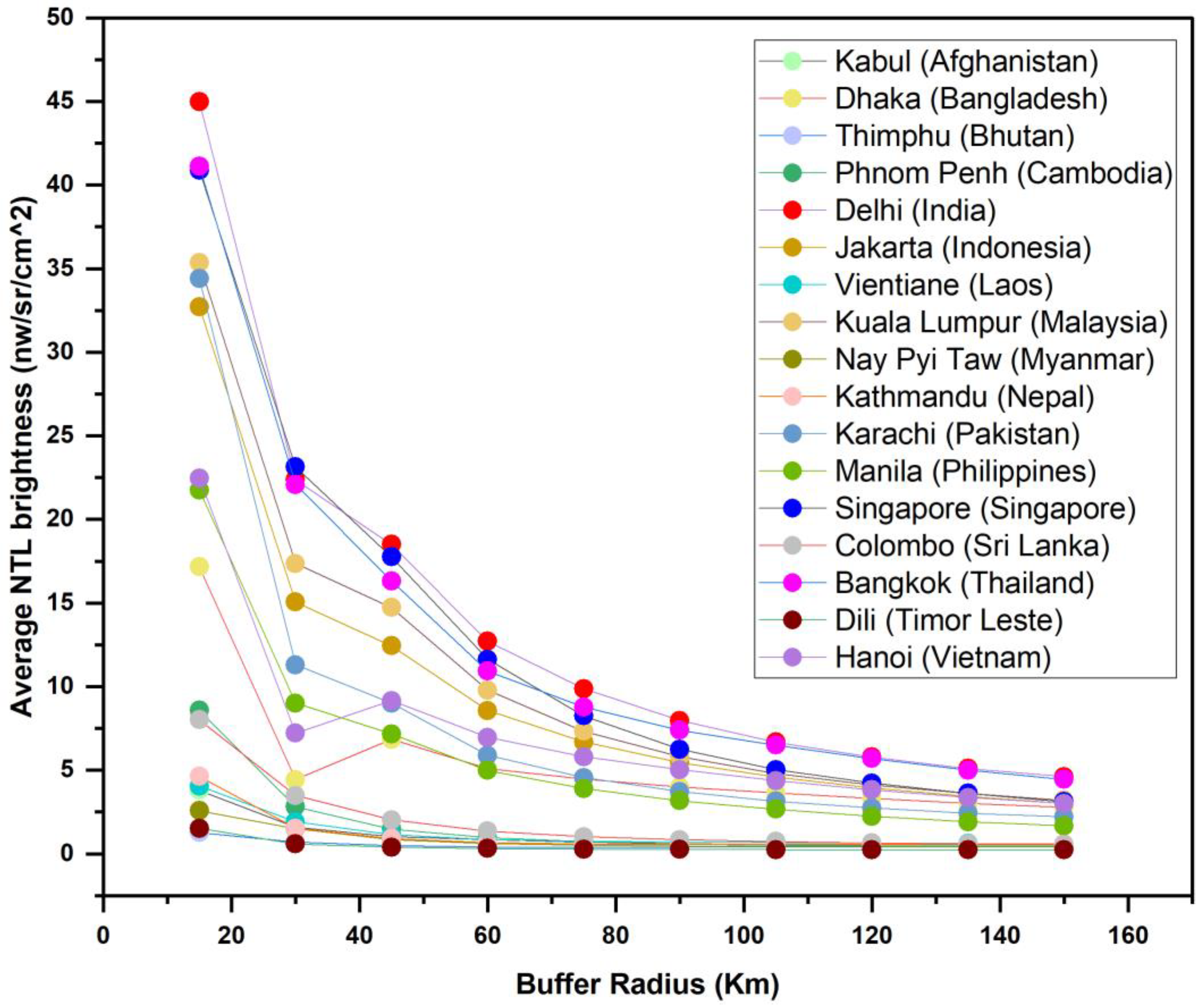 Remotesensing 16 04458 g007