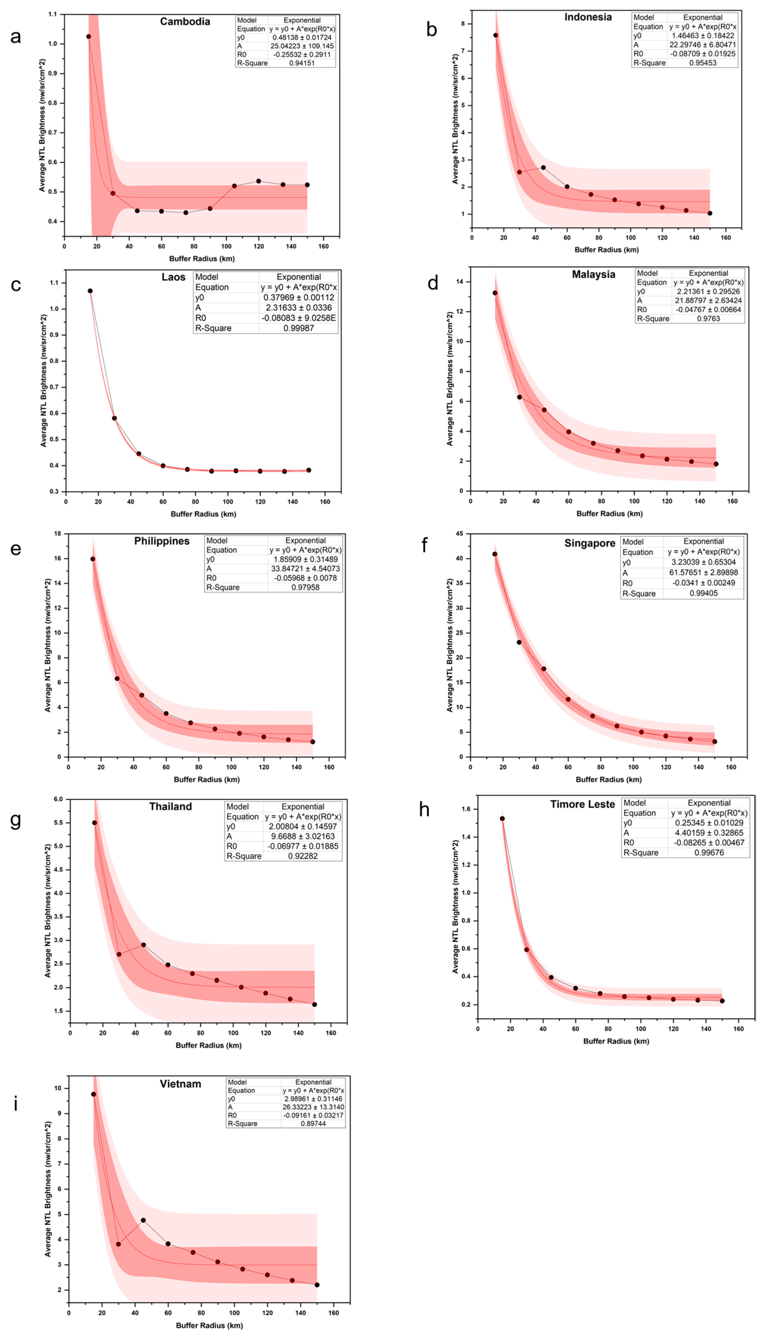 Remotesensing 16 04458 g009