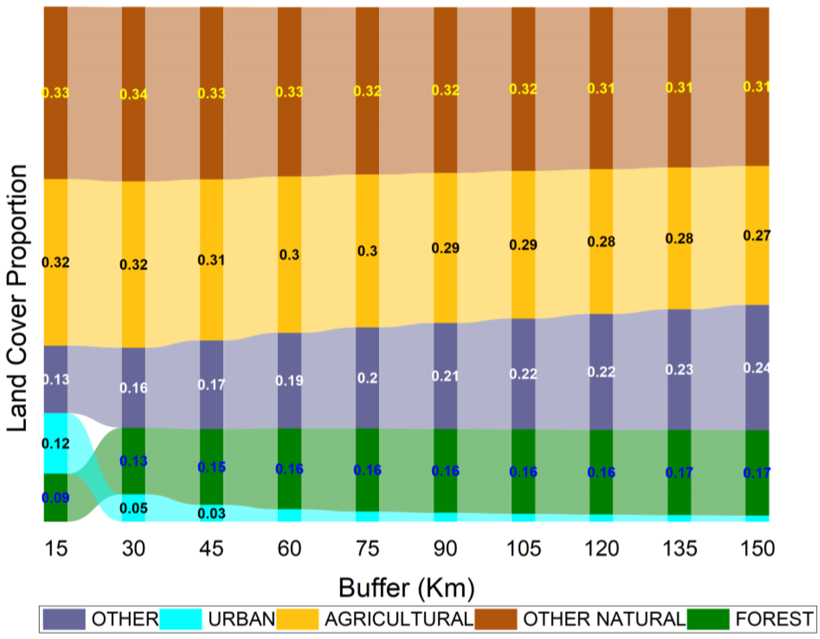 Remotesensing 16 04458 g011