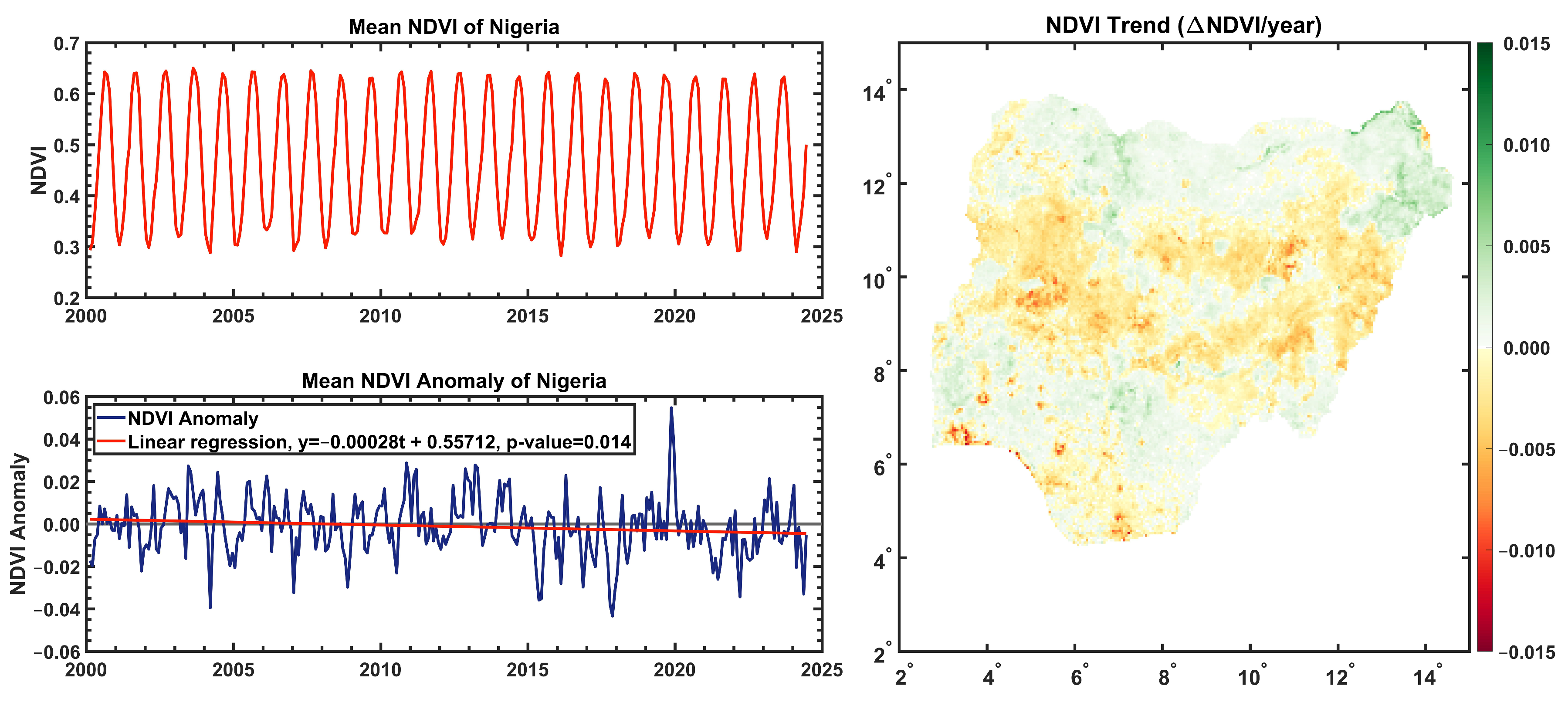 Remotesensing 16 04461 g007