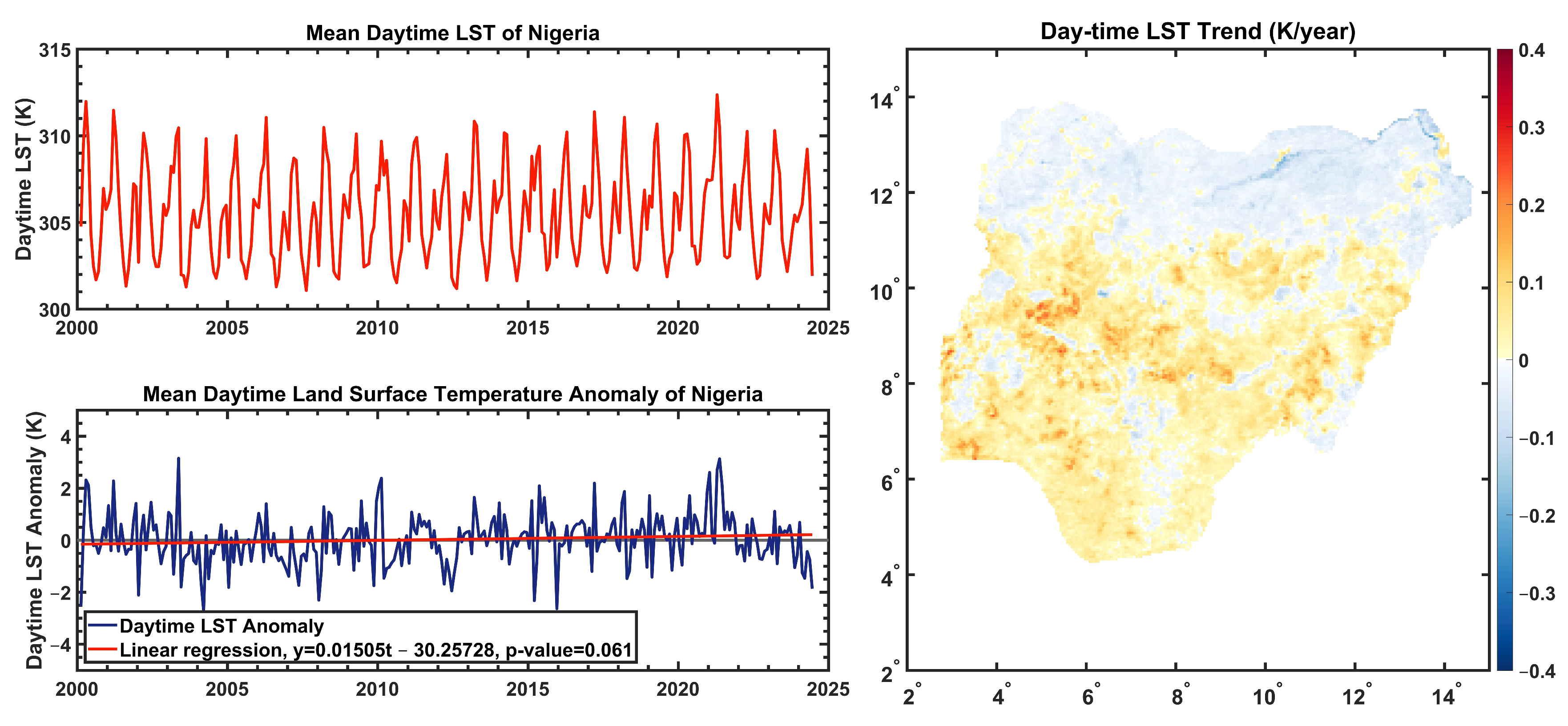 Remotesensing 16 04461 g008