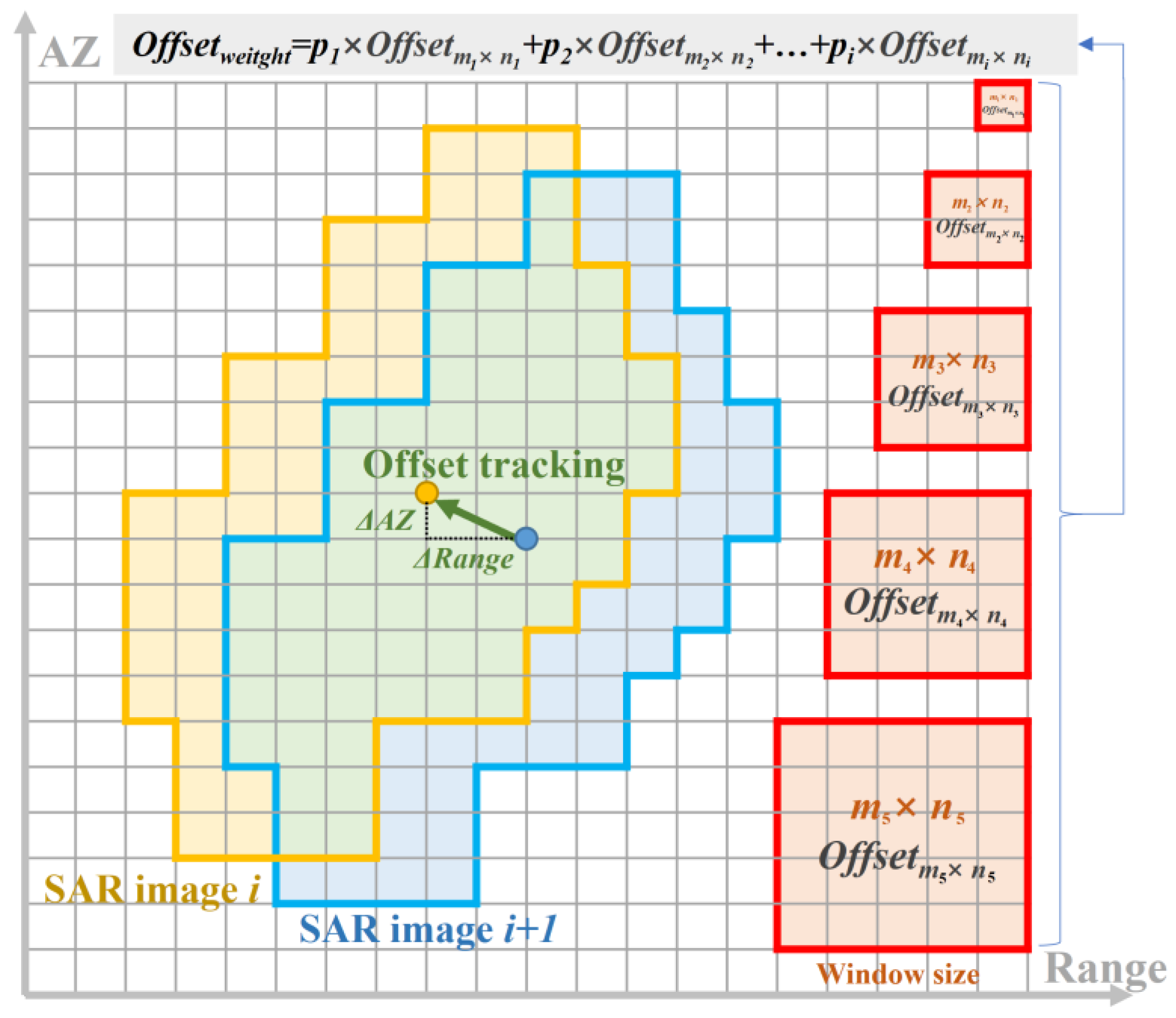 Remotesensing 16 04462 g003