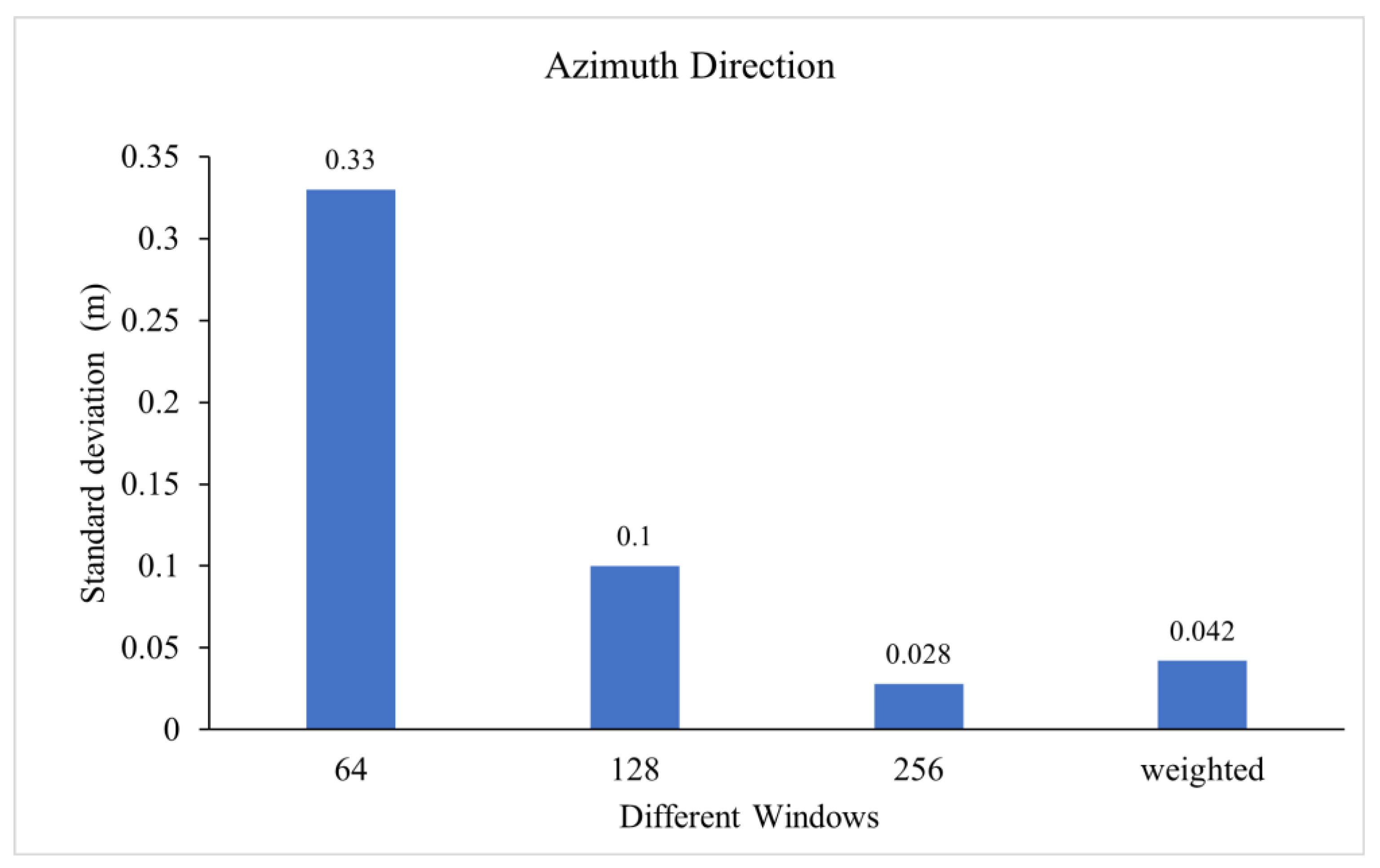 Remotesensing 16 04462 g011
