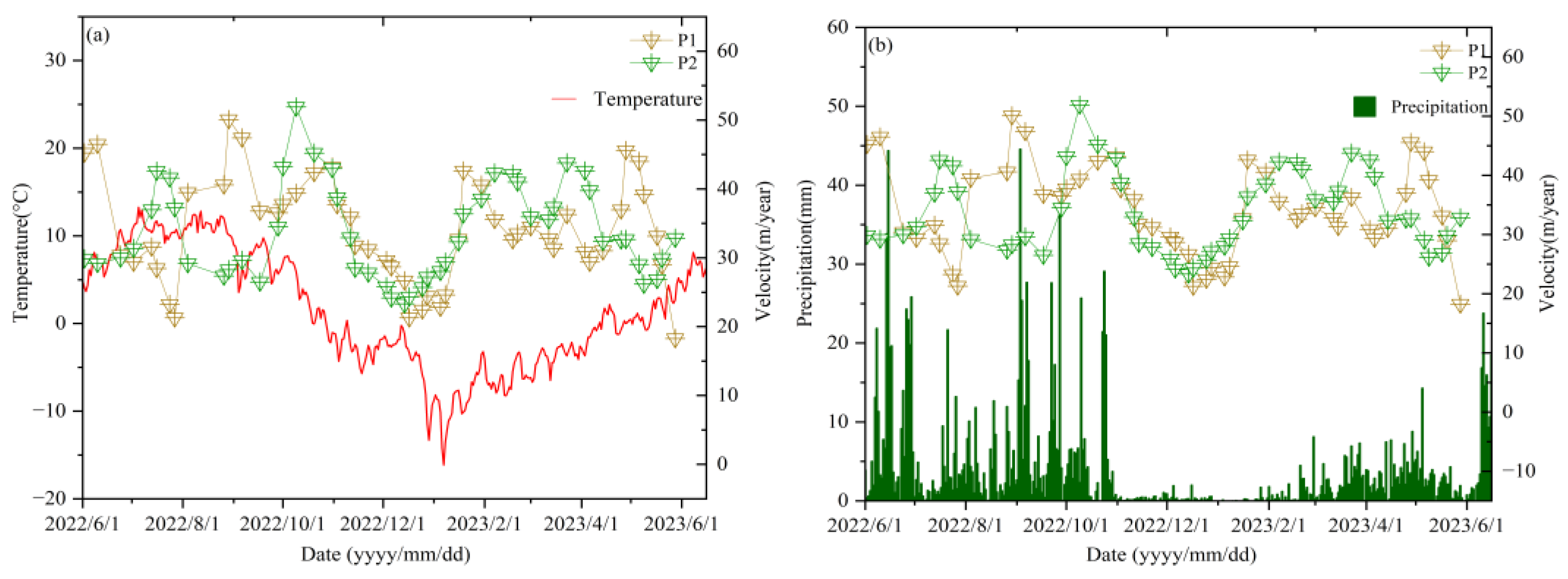 Remotesensing 16 04462 g012a