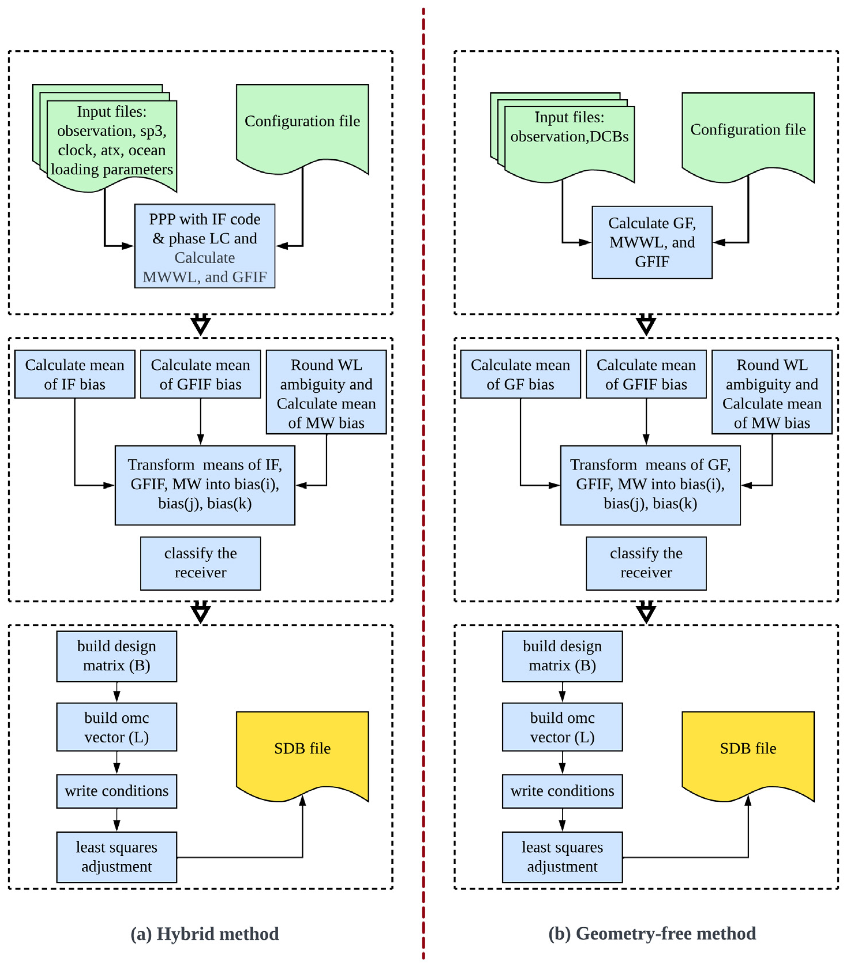 Remotesensing 16 04463 g004