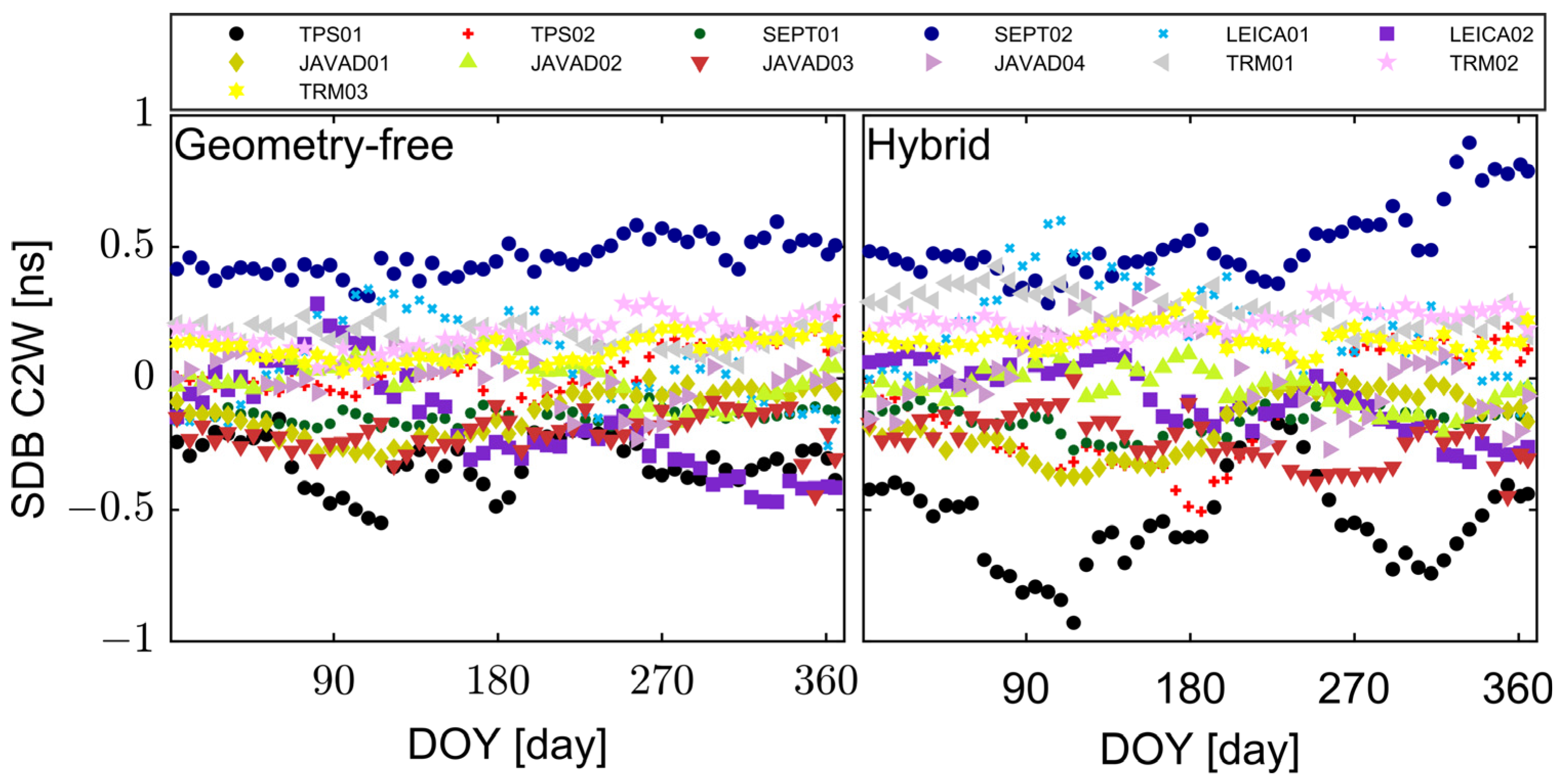 Remotesensing 16 04463 g006