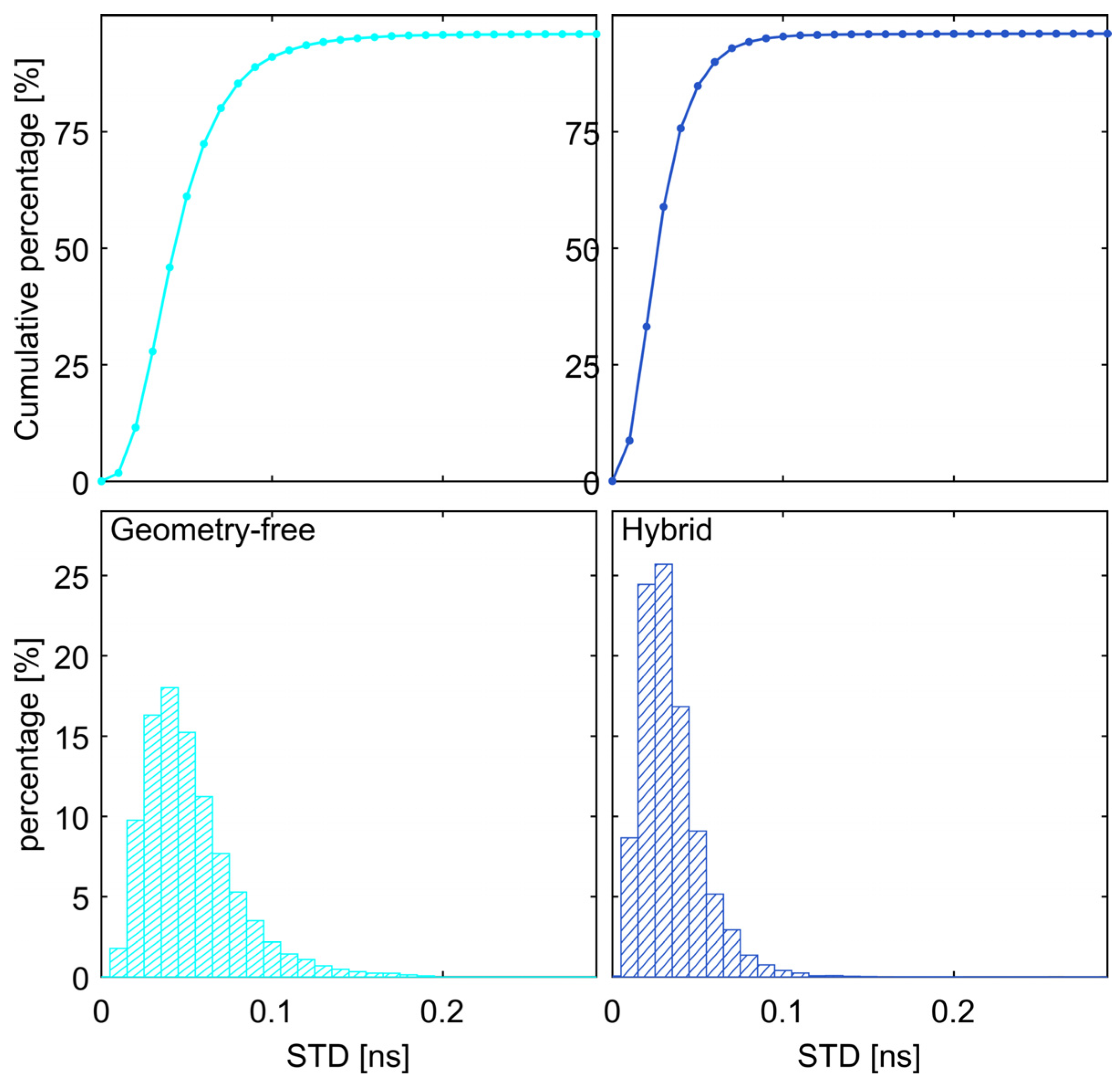 Remotesensing 16 04463 g010