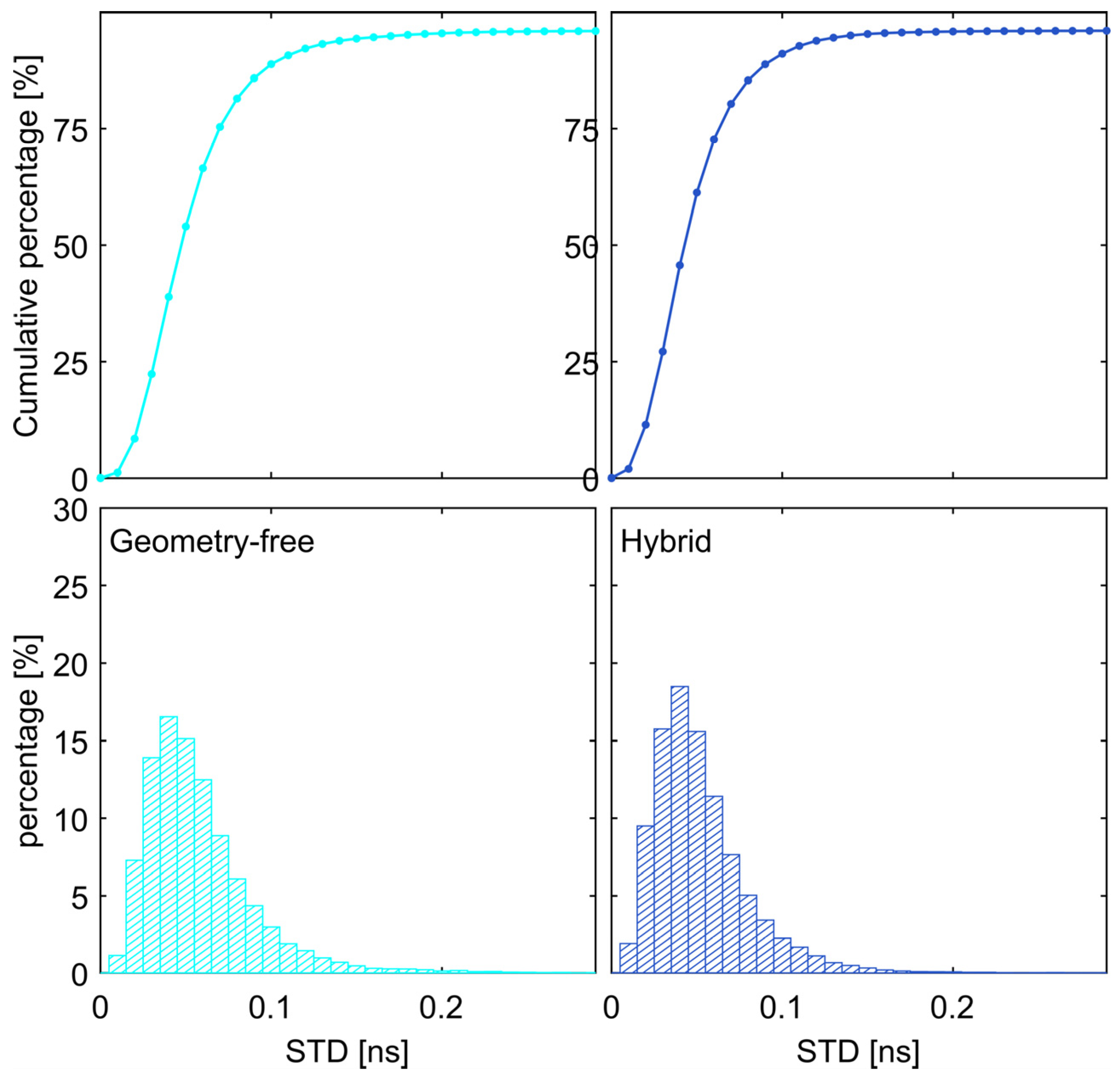 Remotesensing 16 04463 g011
