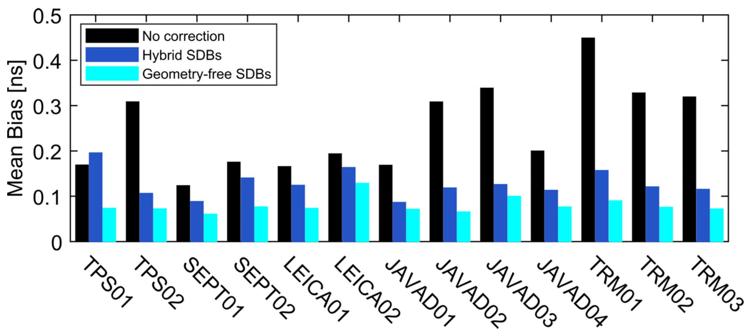 Remotesensing 16 04463 g013