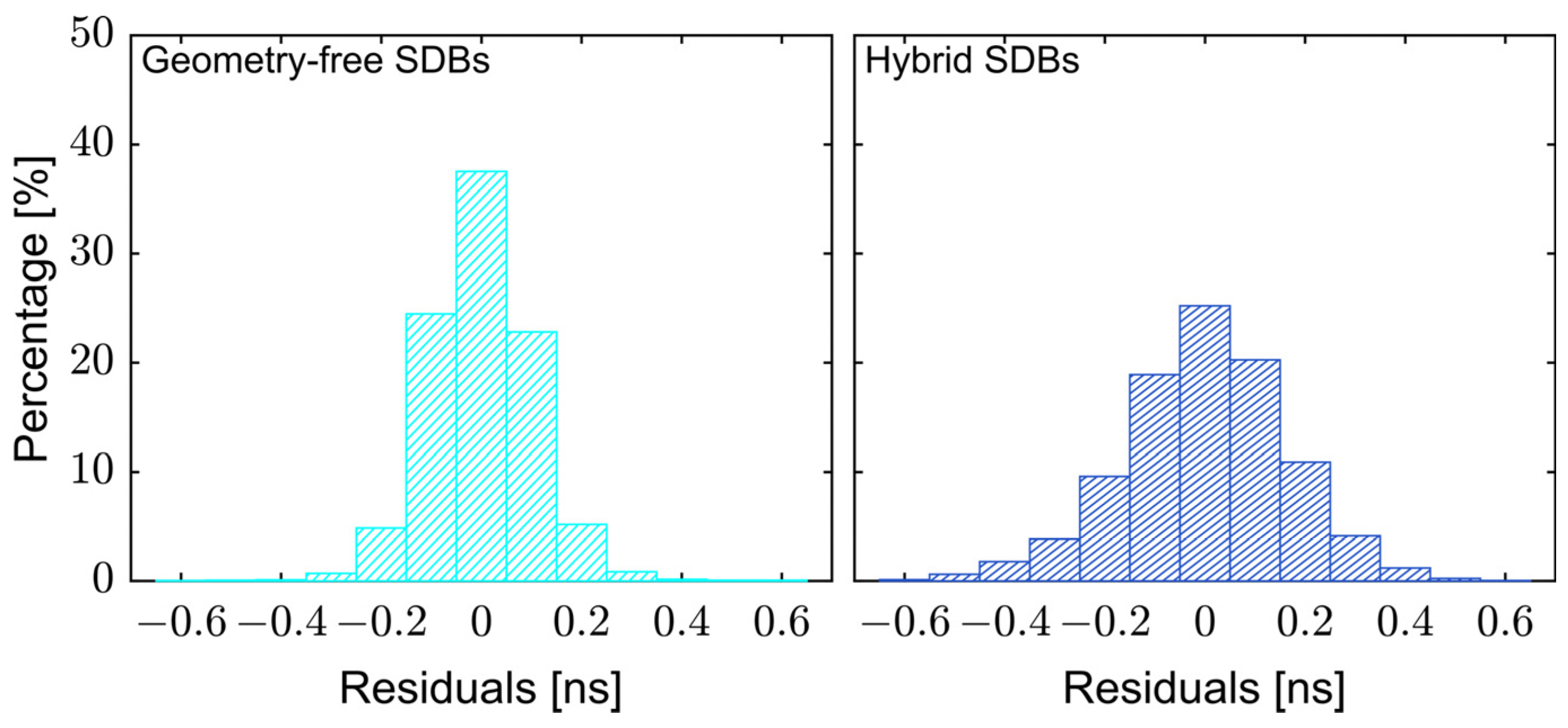 Remotesensing 16 04463 g014