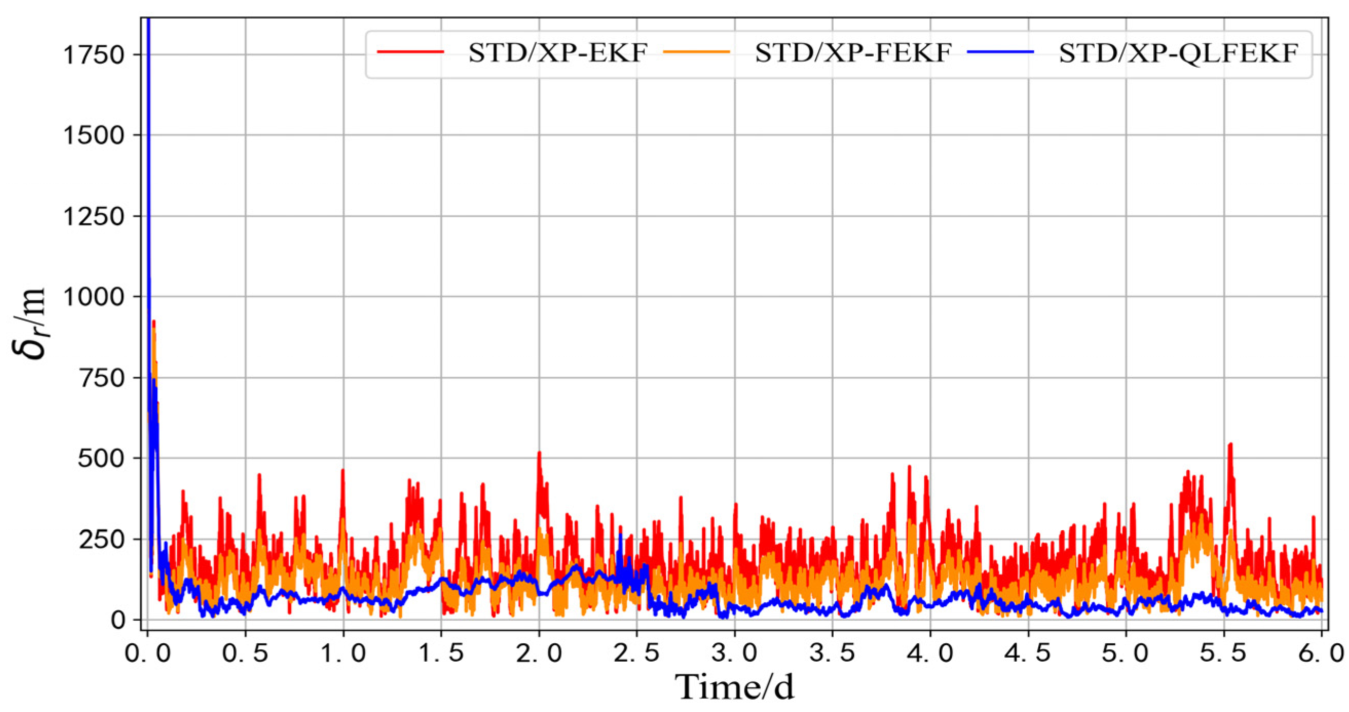 Remotesensing 16 04465 g006