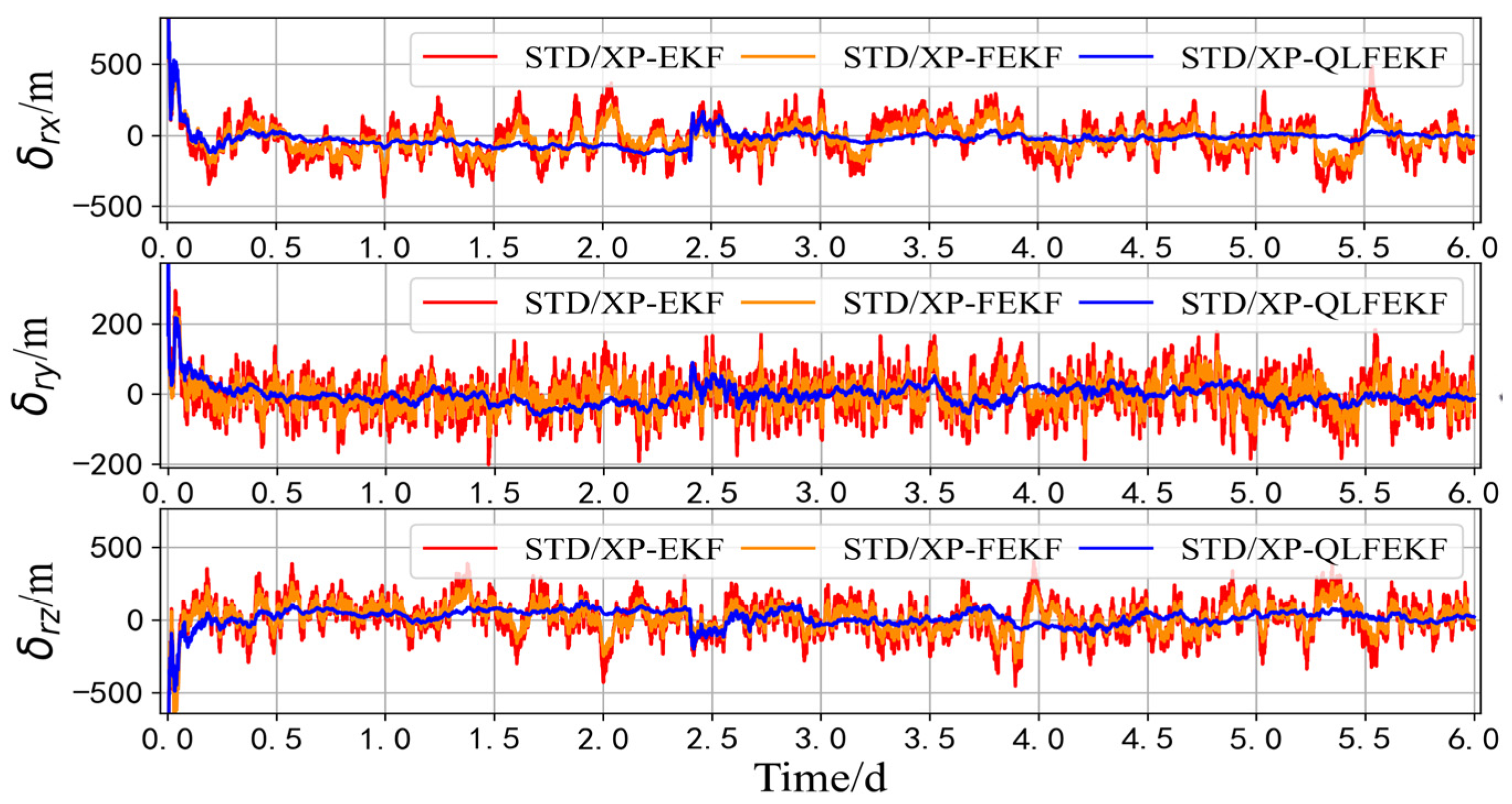 Remotesensing 16 04465 g007