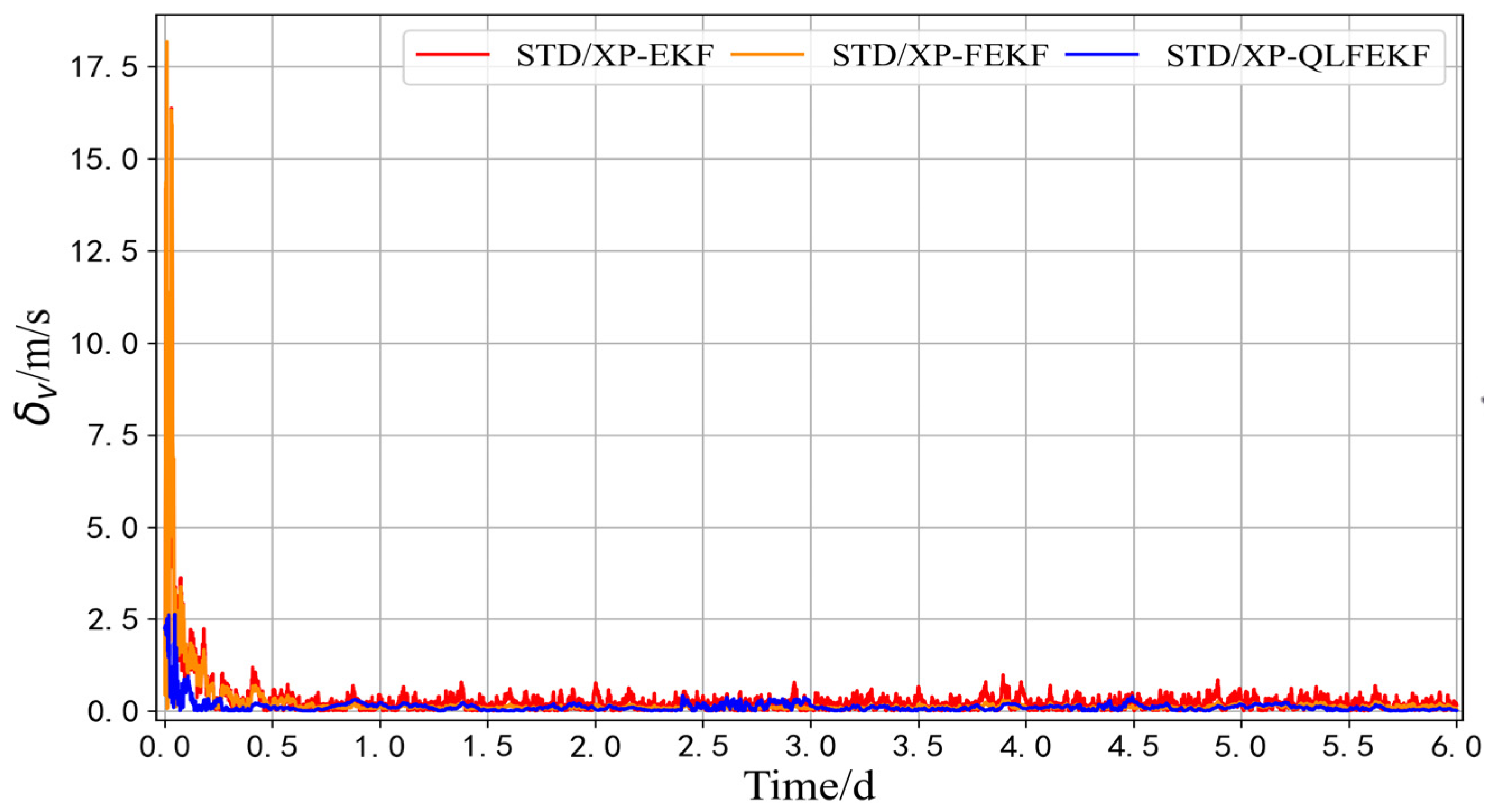 Remotesensing 16 04465 g008