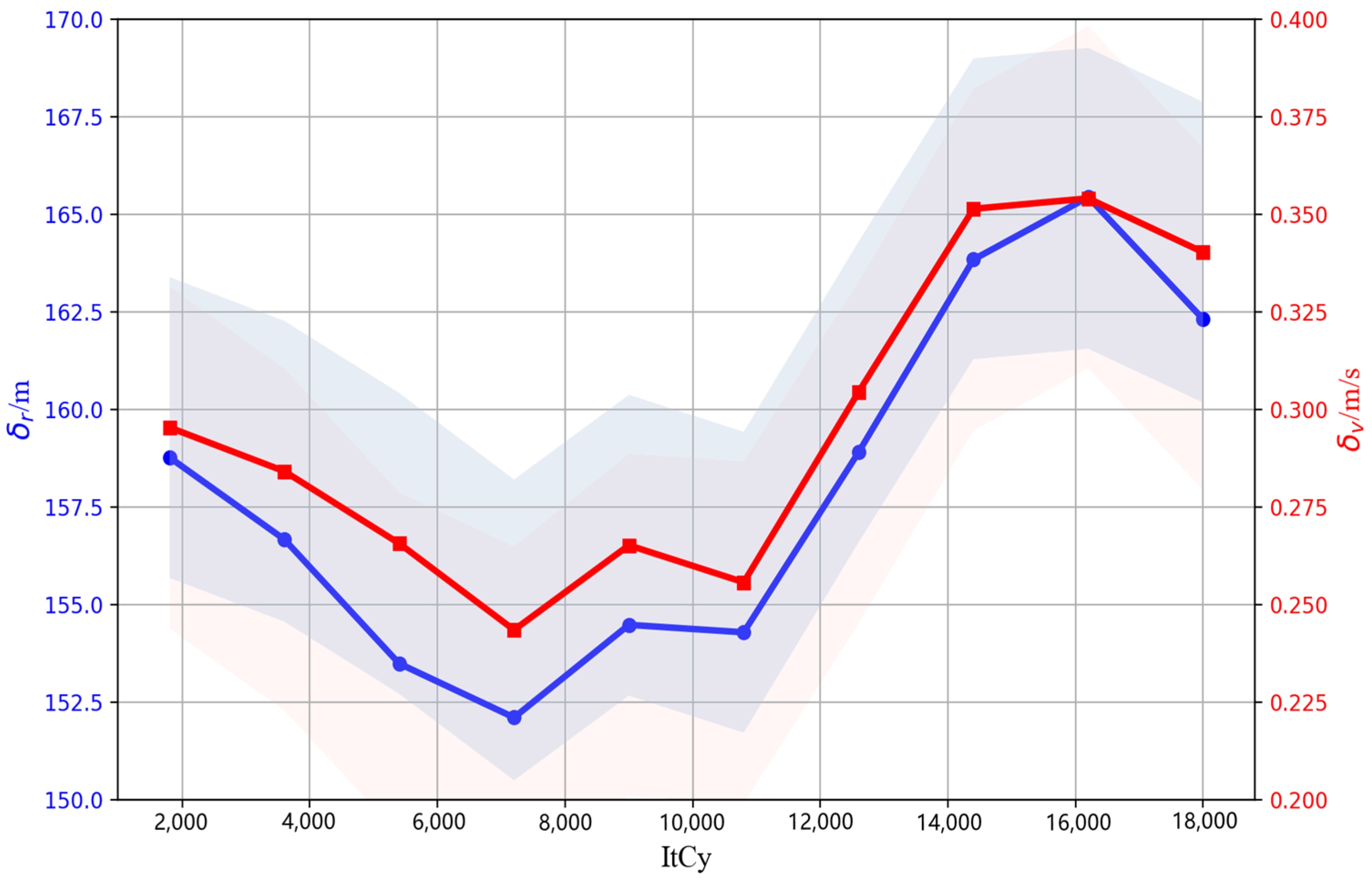 Remotesensing 16 04465 g013