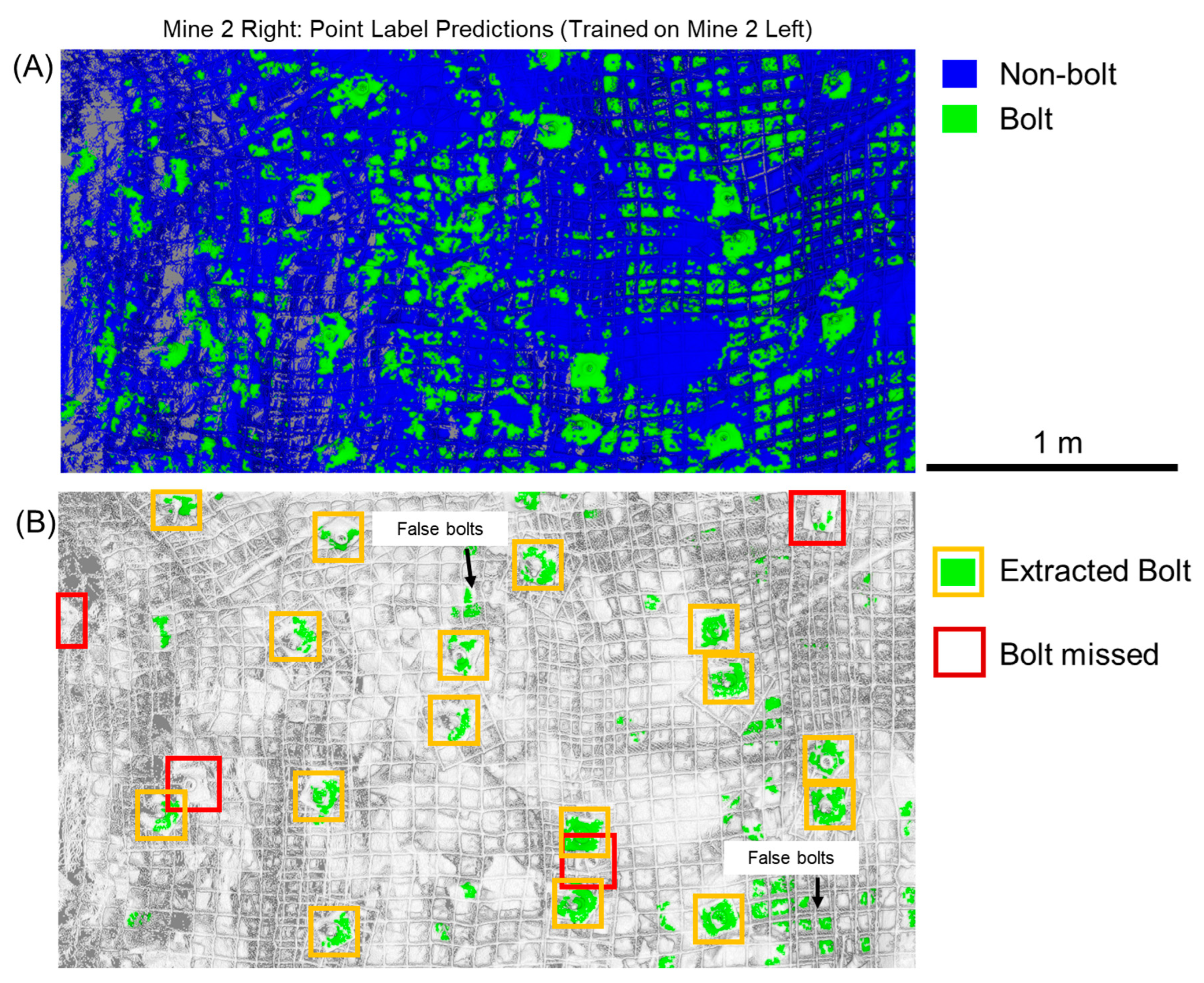 Remotesensing 16 04466 g013 Remotesensing 16 04466 g013