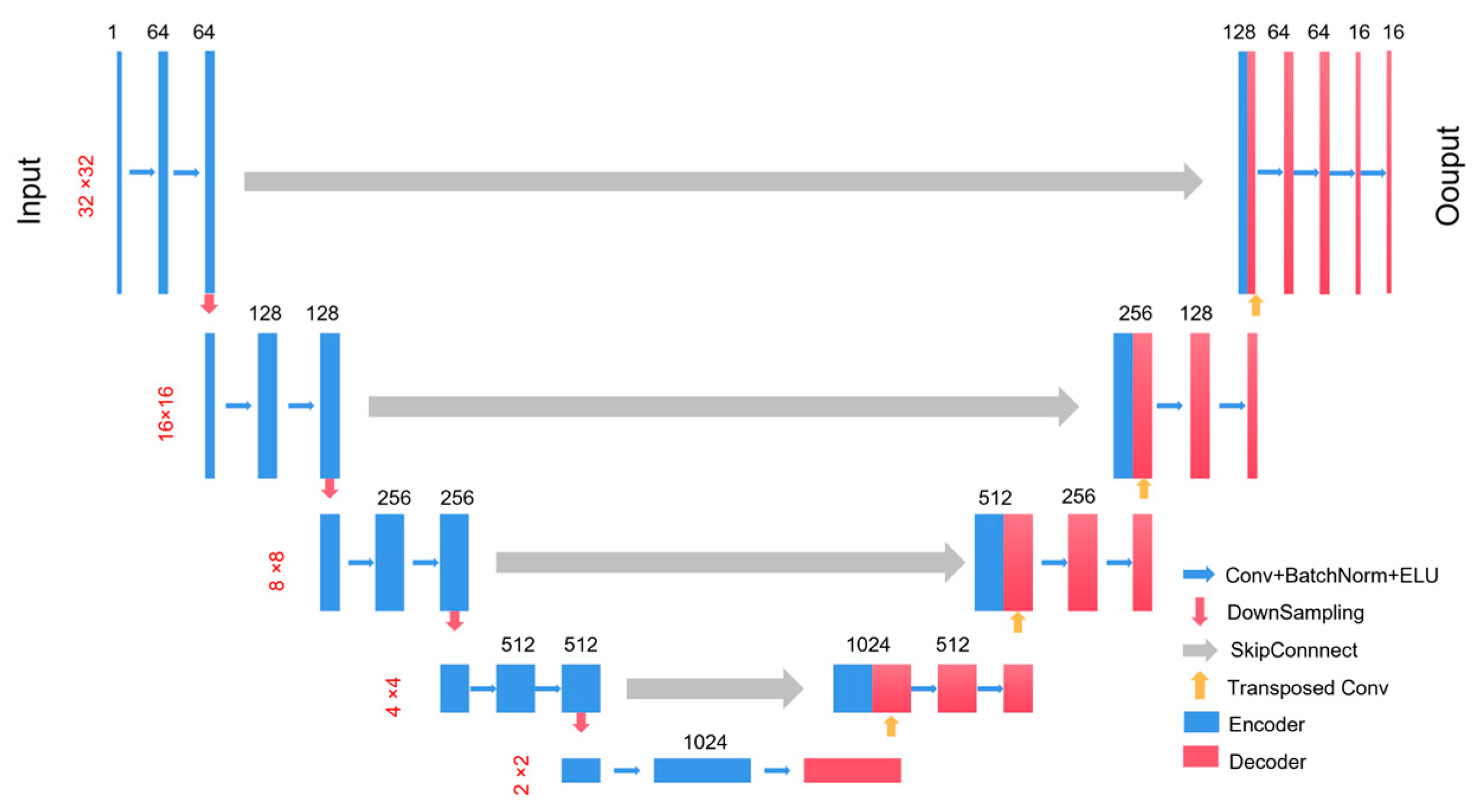 Remotesensing 16 04467 g001