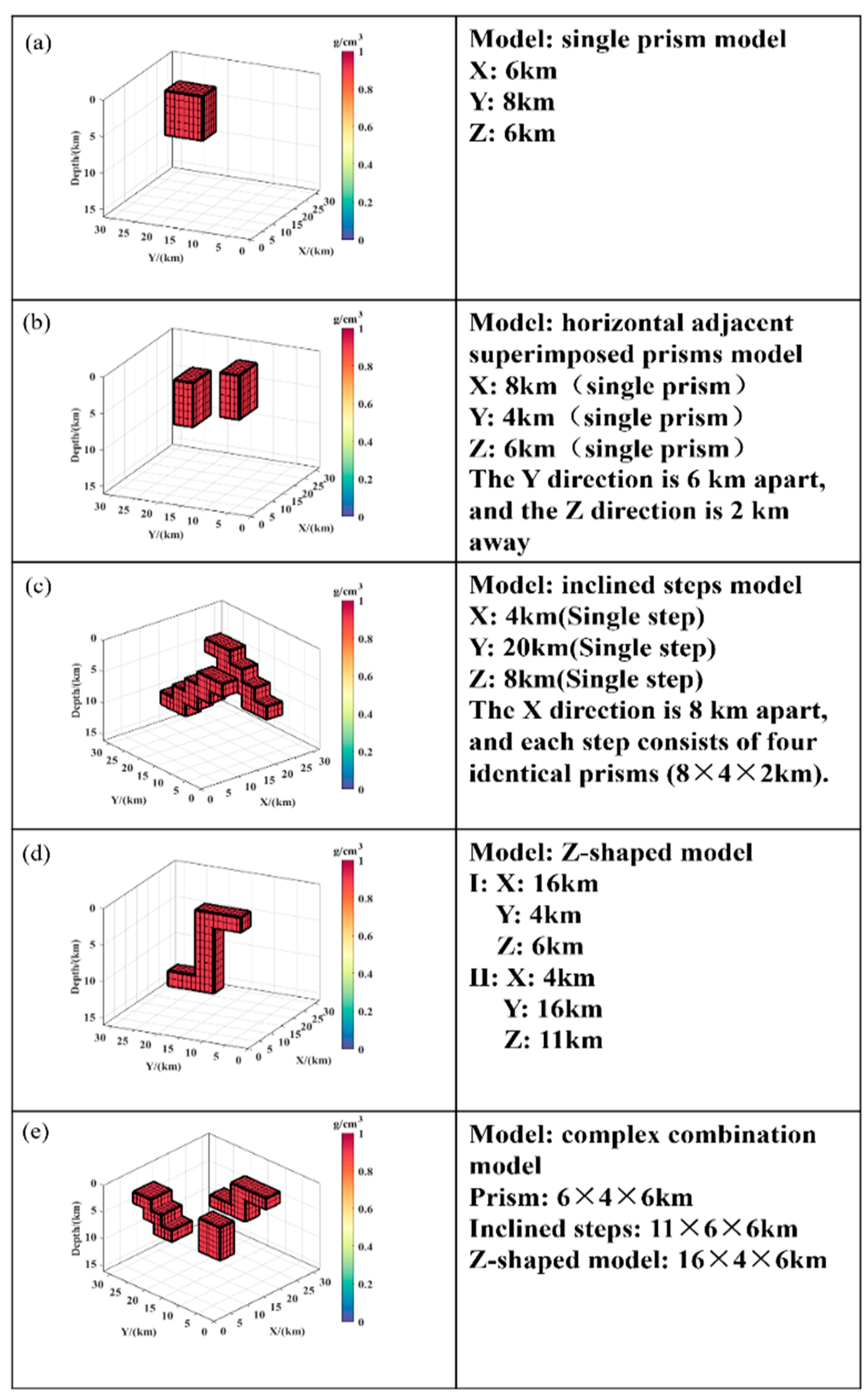 Remotesensing 16 04467 g003
