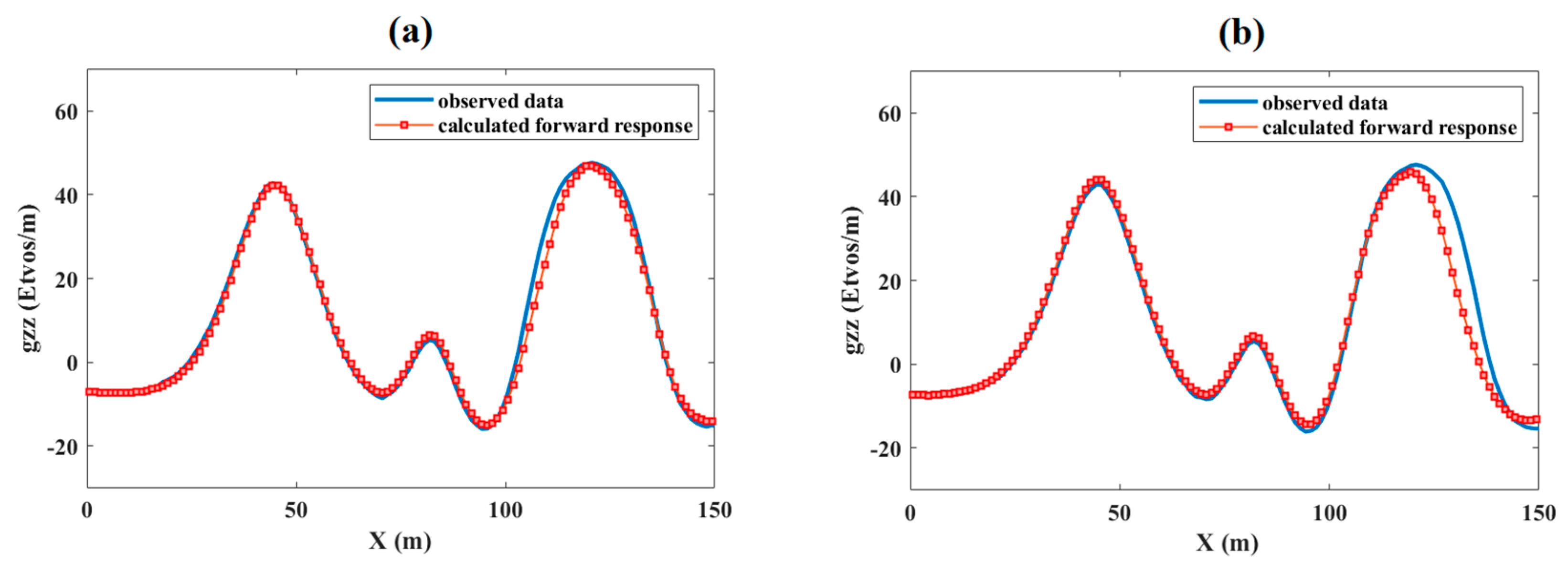 Remotesensing 16 04468 g009 Remotesensing 16 04468 g009