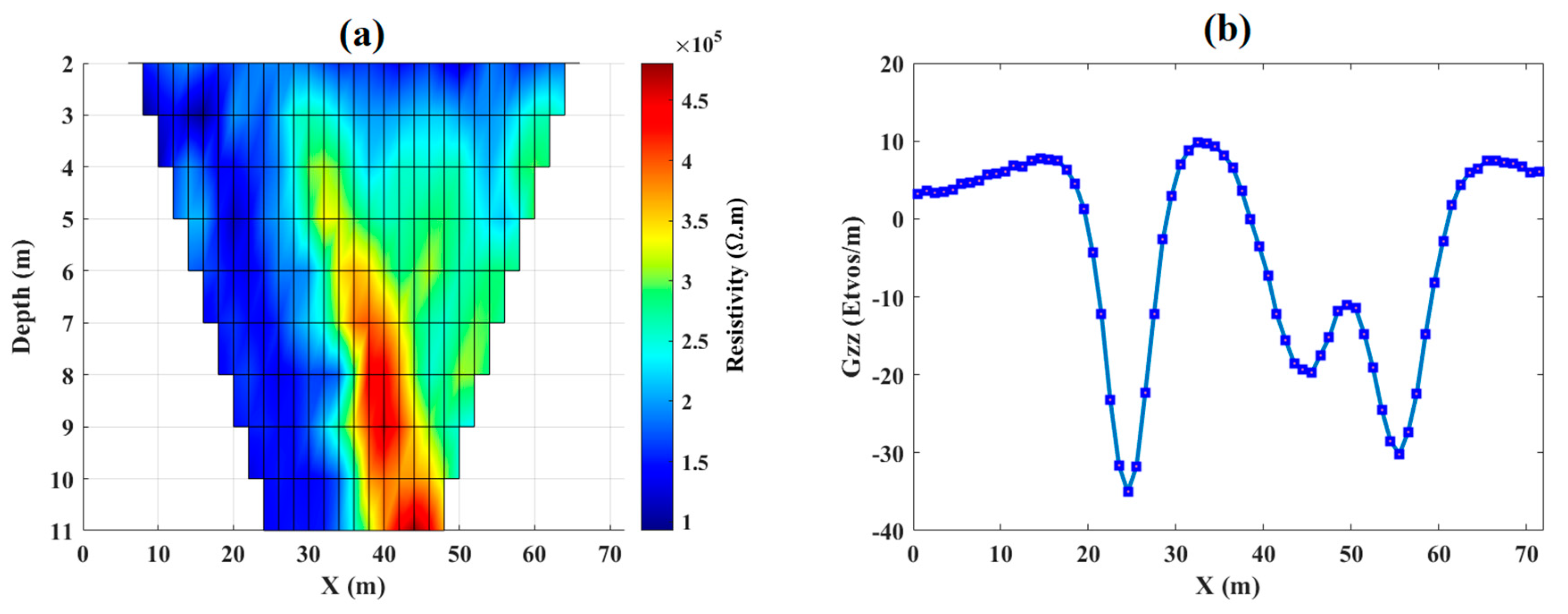 Remotesensing 16 04468 g018 Remotesensing 16 04468 g018