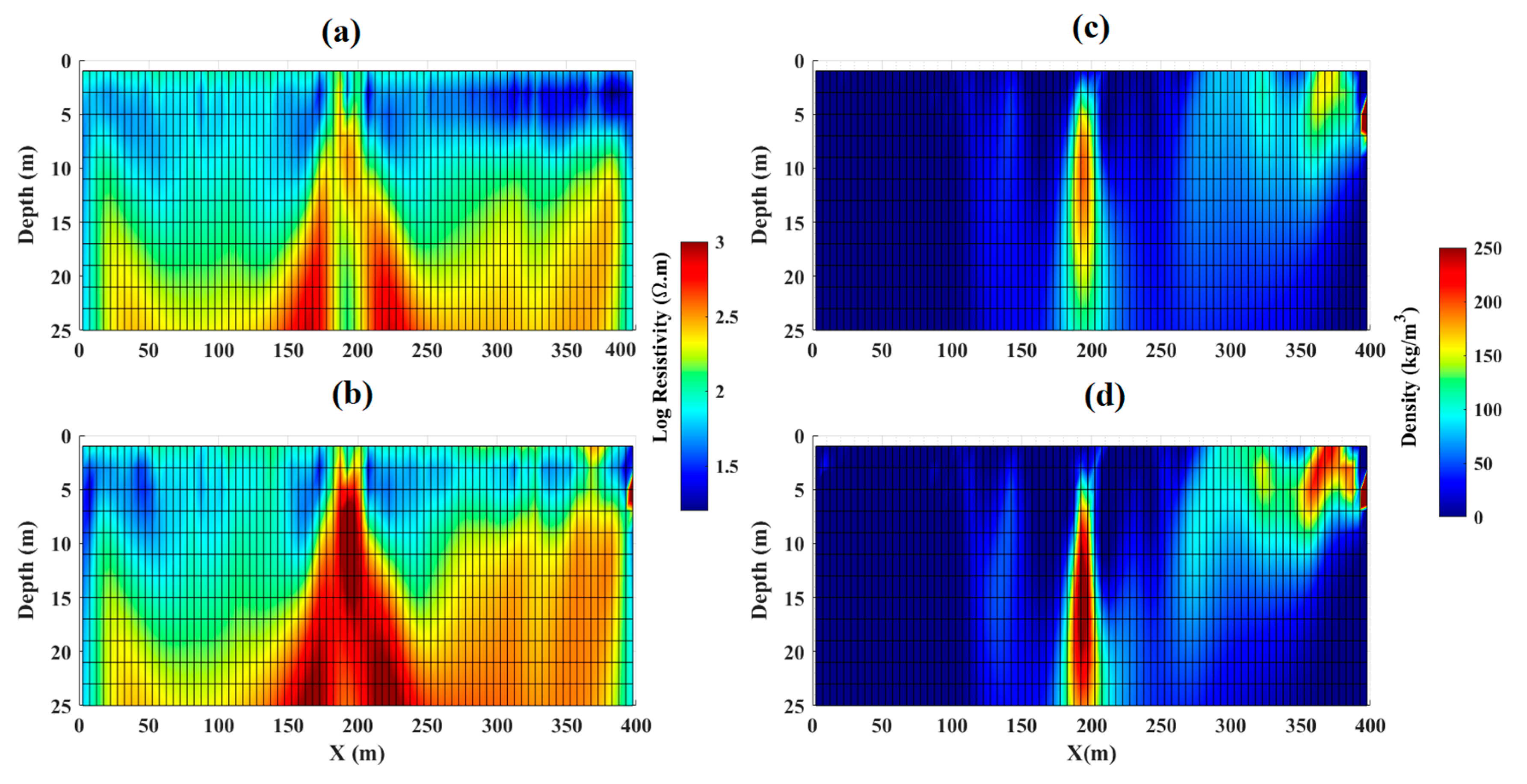 Remotesensing 16 04468 g021 Remotesensing 16 04468 g021